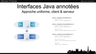 Interfaces Java annotées
Approche uniforme, client & serveur
32
public interface RootResource {
@Get("txt")
public String represent();
}
public interface AccountsResource {
@Get("txt|json|xml")
public String represent();
@Post("txt")
public String add(String account);
}
public interface AccountResource {
@Get("txt?depth={level}")
public String represent();
@Put(“form:txt")
public void store(String account);
@Delete
public void remove();
}
 