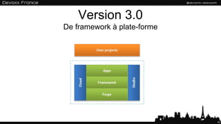 Version 3.0
De framework à plate-forme
43
 