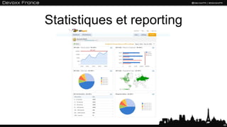 Statistiques et reporting
49
 