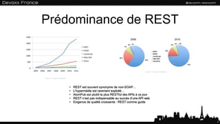 Prédominance de REST
7
Source: ProgrammableWeb
• REST est souvent synonyme de non-SOAP…
• L’hypermédia est rarement exploité…
• AtomPub est plutôt la plus RESTful des APIs à ce jour
• REST n’est pas indispensable au succès d’une API web
• Exigence de qualité croissante : REST comme guide
Source: ProgrammableWeb
 
