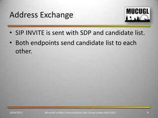 Address Exchange
• SIP INVITE is sent with SDP and candidate list.
• Both endpoints send candidate list to each
  other.




19/04/2012   Microsoft Unified Communications User Group London (MUCUGL)   8
 