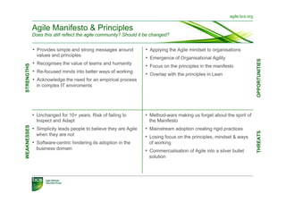 agile.bcs.org


             Agile Manifesto & Principles
             Does this still reflect the agile community? Should it be changed?


             •  Provides simple and strong messages around          •  Applying the Agile mindset to organisations
               values and principles
                                                                    •  Emergence of Organisational Agility




                                                                                                                              OPPORTUNITIES
             •  Recognises the value of teams and humanity
                                                                    •  Focus on the principles in the manifesto
STRENGTHS




             •  Re-focused minds into better ways of working
                                                                    •  Overlap with the principles in Lean
             •  Acknowledge the need for an empirical process
               in complex IT enviroments




             •  Unchanged for 10+ years. Risk of failing to         •  Method-wars making us forget about the spirit of
               Inspect and Adapt                                      the Manifesto
WEAKNESSES




             •  Simplicity leads people to believe they are Agile   •  Mainstream adoption creating rigid practices




                                                                                                                              THREATS
               when they are not                                    •  Losing focus on the principles, mindset & ways
             •  Software-centric hindering its adoption in the        of working
               business domain                                      •  Commercialisation of Agile into a silver bullet
                                                                      solution
 