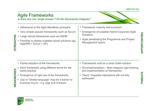 agile.bcs.org


             Agile Frameworks
             Is there any one ‘single answer’? Do the frameworks integrate?


             •  Adherence to the Agile Manifesto principles           •  Framework maturity and evolution
             •  Very simple popular frameworks such as Scrum          •  Emergence of scalable Hybrid Corporate Agile




                                                                                                                                   OPPORTUNITIES
                                                                        Solutions
             •  Large robust frameworks such as DSDM
STRENGTHS




                                                                      •  Agile penetrating the Programme and Project
             •  Flexibilty to deploy scalable hybrid solutions (eg.
                                                                        Management layers
               AgilePM + Scrum + XP)




             •  Partial adoption of the frameworks                    •  Frameworks sold as a silver bullet solution
             •  Each framework using different terms for the          •  Scrumdamentalism - Near-religious rigid thinking
WEAKNESSES




              same practice                                             and implementation of frameworks




                                                                                                                                   THREATS
             •  Emergence of rigid use of the frameworks              •  Client / Supplied interactions still not fully
                                                                        addressed
             •  Use of "Ghetto-language" may be a barrier to
              business buy-in - e.g. pigs and chickens
 