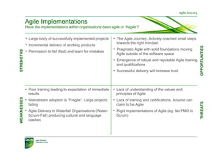 agile.bcs.org


             Agile Implementations
             Have the implementations within organisations been agile or ‘fragile’?


             •  Large body of successfully implemented projects     •  The Agile Journey. Actively coached small steps
                                                                      towards the right mindset.
             •  Incremental delivery of working products




                                                                                                                                 OPPORTUNITIES
                                                                    •  Pragmatic Agile with solid foundations moving
             •  Permission to fail (fast) and learn for mistakes
STRENGTHS




                                                                      Agile outside of the software space
                                                                    •  Emergence of robust and reputable Agile training
                                                                      and qualifications
                                                                    •  Successful delivery will increase trust



             •  Poor training leading to expectation of immediate   •  Lack of understanding of the values and
               results                                                principles of Agile
WEAKNESSES




             •  Mainstream adoption is "Fragile". Large projects    •  Lack of training and certifications. Anyone can




                                                                                                                                 THREATS
               failing                                                claim to be Agile
             •  Agile Delivery in Waterfall Organisations (Water-   •  Rigid implementations of Agile (eg. No PMO in
               Scrum-Fall) producing cultural and language            Scrum)
               clashes
 
