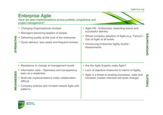 agile.bcs.org


             Enterprise Agile
             Have we seen implementations across portfolio, programme and
             project management?

             •  Changing Organisational mindset                    •  Agile HR - Enterprises rewarding teams and
                                                                     successful delivery
             •  Managers becoming leaders of people




                                                                                                                                OPPORTUNITIES
                                                                   •  Whole company adoption of Agile (e.g. Yahoo!) -
             •  Delivering quality at the core of the enterprise
STRENGTHS




                                                                     Use of Agile at all levels
             •  Quick delivery, less waste and frequent reviews
                                                                   •  Introducing Enterprise Agility Audits /
                                                                     Assessments




             •  Resistance to change at management levels          •  Are the Agile Experts really Agile?
             •  Information silos - Openness and transparency      •  Lack of objective measures to claims of Agility
WEAKNESSES




              seen as a weakness
                                                                   •  Agile is a threat to existing processes, roles and




                                                                                                                                THREATS
             •  Multi-site implementations make collaboration        mindsets (vested interests will resist change)
              difficult
             •  Company policies and mindset reward Agile anti-
              patterns
 