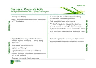 agile.bcs.org


             Business / Corporate Agile
             Has Agile penetrated the non-IT space? Is it likely to?


             •  Lean (since 1940s)                                     •  A framework that could be adopted to bring
                                                                         collaboration to business problems
             •  Quick way for business to establish competence




                                                                                                                                 OPPORTUNITIES
               of IT developers                                        •  Talk about it in "pace setter" words
STRENGTHS




                                                                       •  "IT Bods" should also focus on the business
                                                                         change aspects of their agile developments
                                                                       •  Agile will penetrate the non-IT space in the future
                                                                       •  Can a business measure value rather than cost?



             •  Speed of delivery may not allow business               •  Annual budget cycles encourages short-termism
               change aspects to keep up - Training & org
                                                                       •  Agile should be introduced more to the business
               structure
WEAKNESSES




                                                                                                                                 THREATS
             •  Now aware of this happening
             •  Agile is an "IT thing"
             •  Agile has been marketed as an "IT thing"
             •  Agile is designed for Software development and
               not for the business
             •  Needs a framework. Needs examples
 