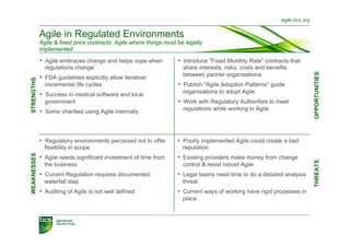 agile.bcs.org


             Agile in Regulated Environments
             Agile & fixed price contracts. Agile where things must be legally
             implemented

             •  Agile embraces change and helps cope when           •  Introduce "Fixed Monthly Rate" contracts that
               regulations change                                     share interests, risks, costs and benefits
                                                                      between partner organisations




                                                                                                                             OPPORTUNITIES
             •  FDA guidelines explicitly allow iterative/
STRENGTHS




               incremental life cycles                              •  Publish "Agile Adoption Patterns" guide
                                                                      organisations to adopt Agile
             •  Success in medical software and local
               government                                           •  Work with Regulatory Authorities to meet
                                                                      regulations while working in Agile
             •  Some charities using Agile internally



             •  Regulatory environments perceived not to offer      •  Poorly implemented Agile could create a bad
               flexibility in scope                                   reputation
WEAKNESSES




             •  Agile needs significant investment of time from     •  Existing providers make money from change




                                                                                                                             THREATS
               the business                                           control & resist robust Agile
             •  Current Regulation requires documented              •  Legal teams need time to do a detailed analysis
               waterfall step                                         threat
             •  Auditing of Agile is not well defined               •  Current ways of working have rigid processes in
                                                                      place
 