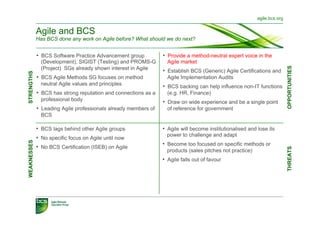 agile.bcs.org


             Agile and BCS
             Has BCS done any work on Agile before? What should we do next?


             •  BCS Software Practice Advancement group          •  Provide a method-neutral expert voice in the
               (Development), SIGIST (Testing) and PROMS-G         Agile market
               (Project) SGs already shown interest in Agile




                                                                                                                            OPPORTUNITIES
                                                                 •  Establish BCS (Generic) Agile Certifications and
STRENGTHS




             •  BCS Agile Methods SG focuses on method             Agile Implementation Audits
               neutral Agile values and principles               •  BCS backing can help influence non-IT functions
             •  BCS has strong reputation and connections as a     (e.g. HR, Finance)
               professional body                                 •  Draw on wide experience and be a single point
             •  Leading Agile professionals already members of     of reference for government
               BCS

             •  BCS lags behind other Agile groups               •  Agile will become institutionalised and lose its
                                                                   power to challenge and adapt
             •  No specific focus on Agile until now
WEAKNESSES




                                                                 •  Become too focused on specific methods or
             •  No BCS Certification (ISEB) on Agile




                                                                                                                            THREATS
                                                                   products (sales pitches not practice)
                                                                 •  Agile falls out of favour
 