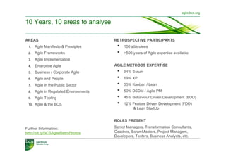 agile.bcs.org


10 Years, 10 areas to analyse

AREAS                                     RETROSPECTIVE PARTICIPANTS
 1.     Agile Manifesto & Principles       •    100 attendees
 2.     Agile Frameworks                   •    >500 years of Agile expertise available
 3.     Agile Implementation
 4.     Enterprise Agile                  AGILE METHODS EXPERTISE
 5.     Business / Corporate Agile         •    94% Scrum
 6.     Agile and People                   •    69% XP
 7.     Agile in the Public Sector         •    55% Kanban / Lean
 8.     Agile in Regulated Environments    •    50% DSDM / Agile PM
 9.     Agile Tooling                      •    45% Behaviour Driven Development (BDD)
 10.    Agile & the BCS                    •    12% Feature Driven Development (FDD)
                                                    & Lean StartUp


                                          ROLES PRESENT

Further Information:                      Senior Managers, Transformation Consultants,
http://bit.ly/BCSAgileRetroPhotos         Coaches, ScrumMasters, Project Managers,
                                          Developers, Testers, Business Analysts, etc.
 