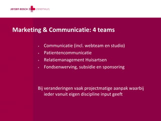Marketing & Communicatie: 4 teams

        +   Communicatie (incl. webteam en studio)
        +   Patientencommunicatie
  ...