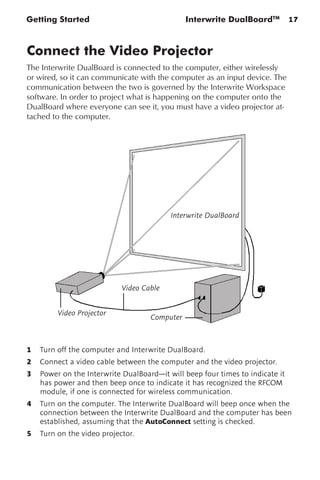 manual lousa interativa interwrite dual board | PDF