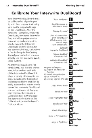 manual lousa interativa interwrite dual board | PDF