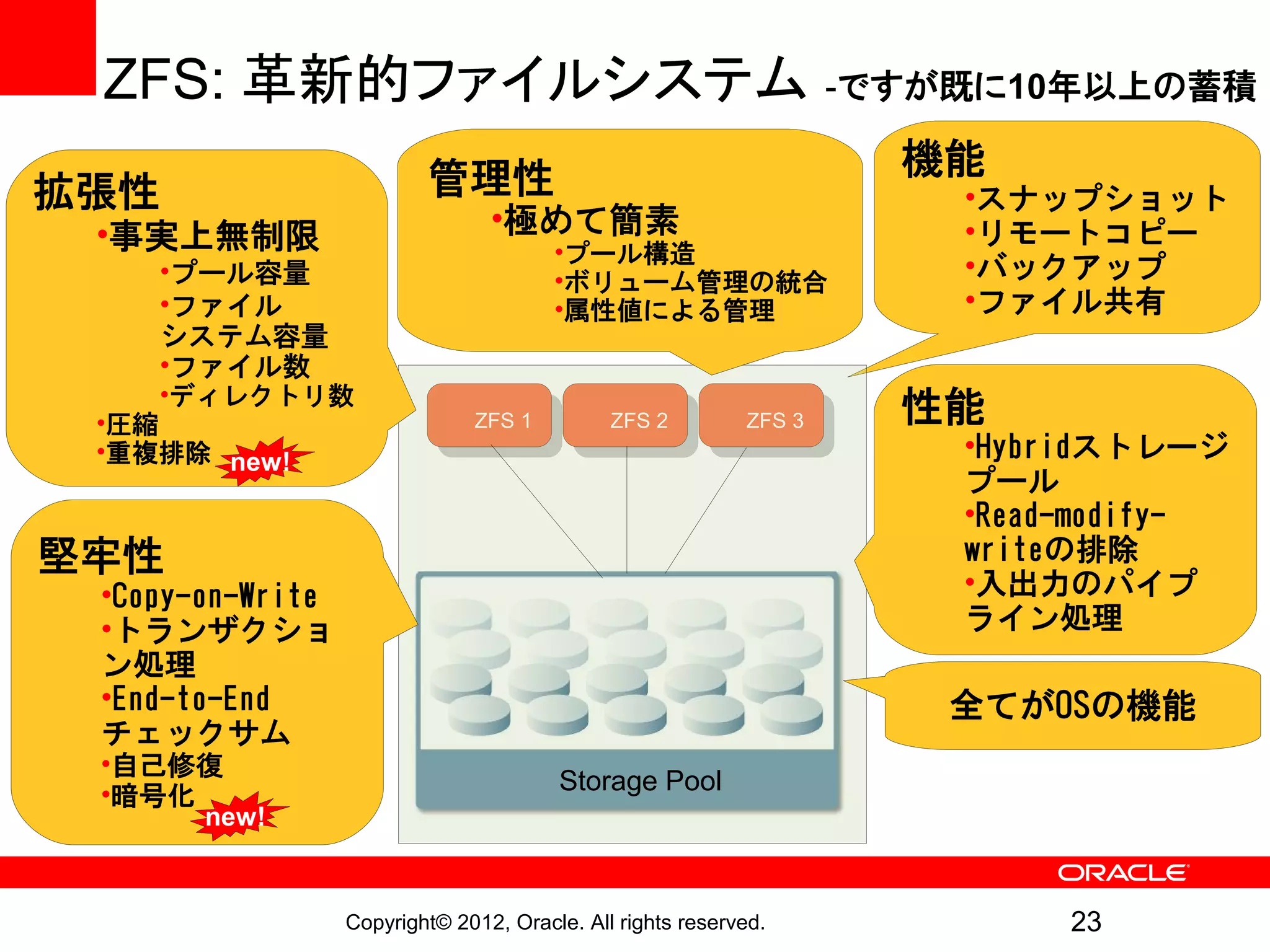 ZFS: 革新的ファイルシステム -ですが既に10年以上の蓄積
                          管理性                                       機能
拡張性                                                                  •スナップショット
 •事実上無制限                         •極めて簡素                              •リモートコピー
                                        •プール構造
    •プール容量                              •ボリューム管理の統合                  •バックアップ
    •ファイル                               •属性値による管理                    •ファイル共有
    システム容量
    •ファイル数
    •ディレクトリ数
 •圧縮                           ZFS 1          ZFS 2         ZFS 3   性能
 •重複排除 new!                                                          •Hybridストレージ
                                                                     プール
                                                                     •Read-modify-
堅牢性                                                                  writeの排除
 •Copy-on-Write                                                      •入出力のパイプ
 •トランザクショ                                                            ライン処理
 ン処理
 •End-to-End                                                         全てがOSの機能
 チェックサム
 •自己修復
 •暗号化                                   Storage Pool
       new!


                  Copyright© 2012, Oracle. All rights reserved.           23
 