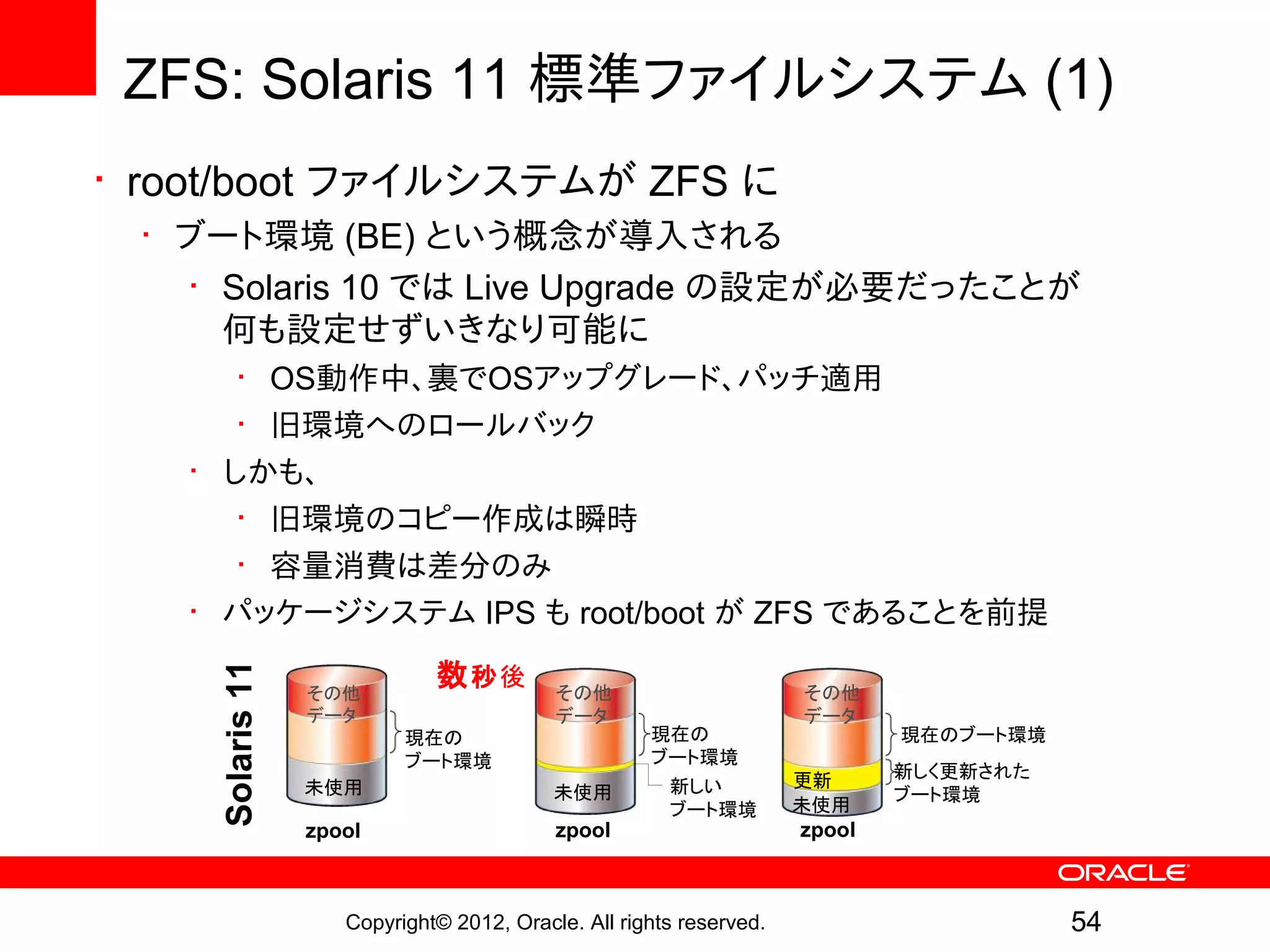 ZFS: Solaris 11 標準ファイルシステム (1)
• root/boot ファイルシステムが ZFS に
 • ブート環境 (BE) という概念が導入される
    • Solaris 10 では Live Upgrade の設定が必要だったことが
      何も設定せずいきなり可能に
      • OS動作中、裏でOSアップグレード、パッチ適用
      • 旧環境へのロールバック
   • しかも、
      • 旧環境のコピー作成は瞬時
      • 容量消費は差分のみ
   • パッケージシステム IPS も root/boot が ZFS であることを前提
                             数 秒後
    Solaris 11




                 その他                      その他                       その他
                 データ                      データ                       データ
                          現在の                       現在の                     現在のブート環境
                          ブート環境                     ブート環境
                                                                    更新      新しく更新された
                 未使用                      未使用        新しい                    ブート環境
                                                     ブート環境          未使用
                 zpool                    zpool                     zpool



                    Copyright© 2012, Oracle. All rights reserved.                      54
 