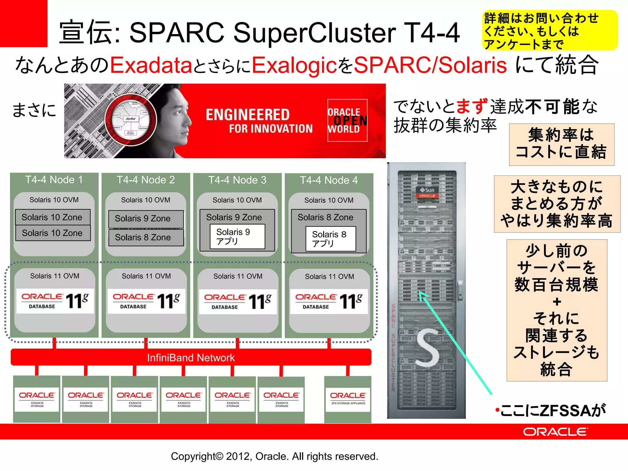 詳細はお問い合わせ
            宣伝: SPARC SuperCluster T4-4                                                                                    ください、もしくは
                                                                                                                           アンケートまで
なんとあのExadataとさらにExalogicをSPARC/Solaris にて統合

まさに                                                                                                                   でないとまず達成不可能な
                                                                                                                      抜群の集約率
                                                                                                                              集約率は
                                                                                                                             コストに直結
T4-4 Node 1                  T4-4 Node 2                  T4-4 Node 3                 T4-4 Node 4
                                                                                                                             大きなものに
 Solaris 10 OVM               Solaris 10 OVM               Solaris 10 OVM              Solaris 10 OVM
                                                                                                                             まとめる方が
Solaris 10 Zone                                           Solaris 9 Zone              Solaris 8 Zone
                             Solaris 9 Zone
                                                                                                                            やはり集約率高
Solaris 10 Zone                                             Solaris 9                    Solaris ８
                             Solaris 8 Zone                 アプリ                          アプリ
                                                                                                                              少し前の
  Solaris 11 OVM              Solaris 11 OVM               Solaris 11 OVM              Solaris 11 OVM
                                                                                                                             サーバーを
                                                                                                                             数百台規模
                                                                                                                                +
                                                                                                                              それに
                                                                                                                              関連する
                                          InfiniBand Network                                                                 ストレージも
                                                                                                                               統合

                                                                                                                           •ここにZFSSAが
  EXADATA          EXADATA      EXADATA         EXADATA        EXADATA      EXADATA           ZFS STORAGE APPLIANCE
  STORAGE          STORAGE      STORAGE         STORAGE        STORAGE      STORAGE




                                               Copyright© 2012, Oracle. All rights reserved.
 