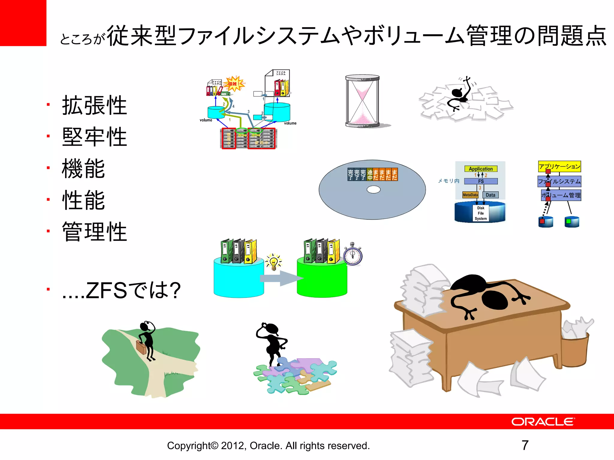 従来型ファイルシステムやボリューム管理の問題点
    ところが



•   拡張性
•   堅牢性
•   機能
•   性能
•   管理性

• ....ZFSでは?




           Copyright© 2012, Oracle. All rights reserved.   7
 