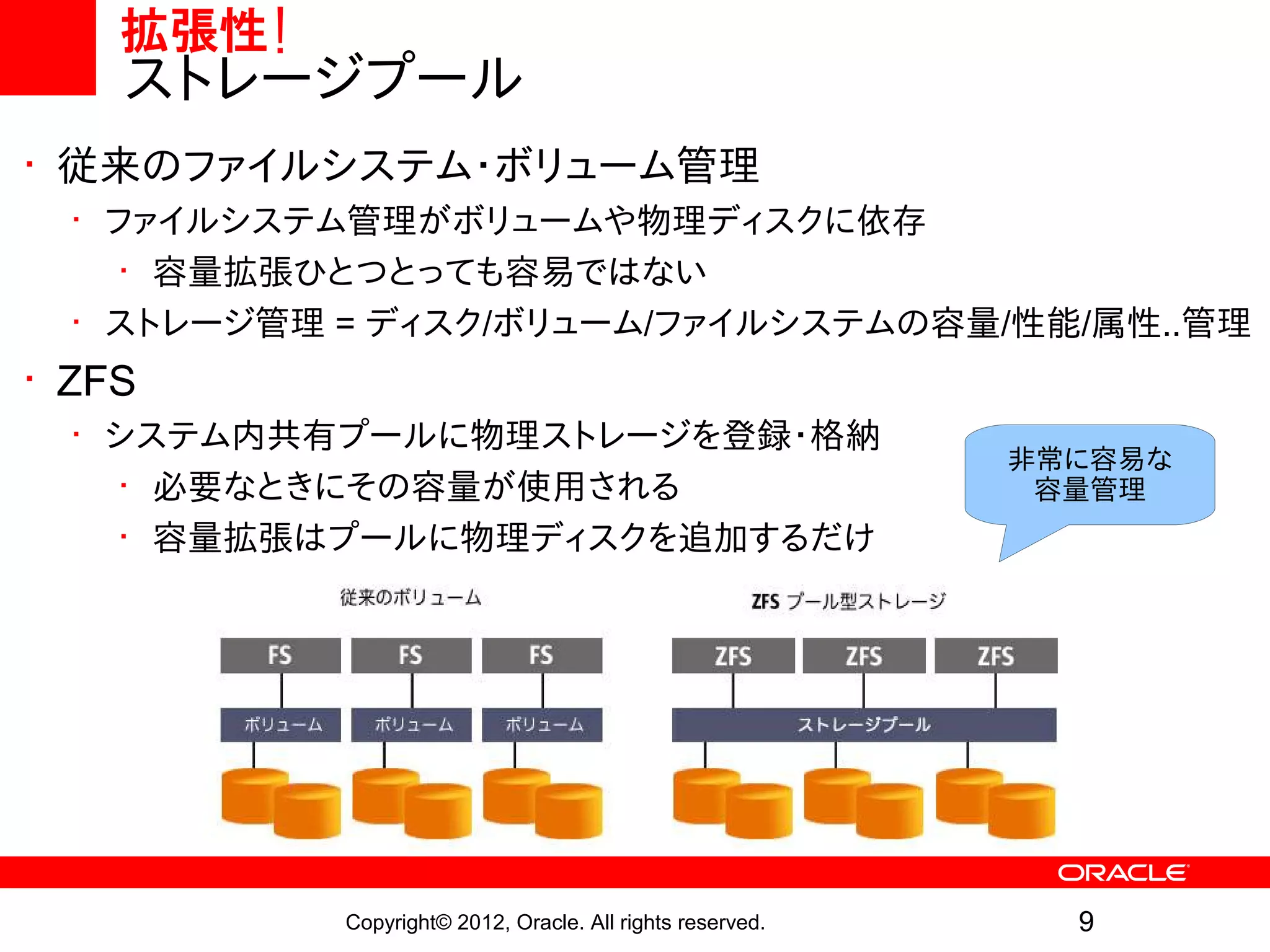 拡張性!
    ストレージプール
• 従来のファイルシステム・ボリューム管理
  • ファイルシステム管理がボリュームや物理ディスクに依存
     • 容量拡張ひとつとっても容易ではない
  • ストレージ管理 = ディスク/ボリューム/ファイルシステムの容量/性能/属性..管理
• ZFS
  • システム内共有プールに物理ストレージを登録・格納
                                                            非常に容易な
     • 必要なときにその容量が使用される                                      容量管理
     • 容量拡張はプールに物理ディスクを追加するだけ




            Copyright© 2012, Oracle. All rights reserved.     9
 