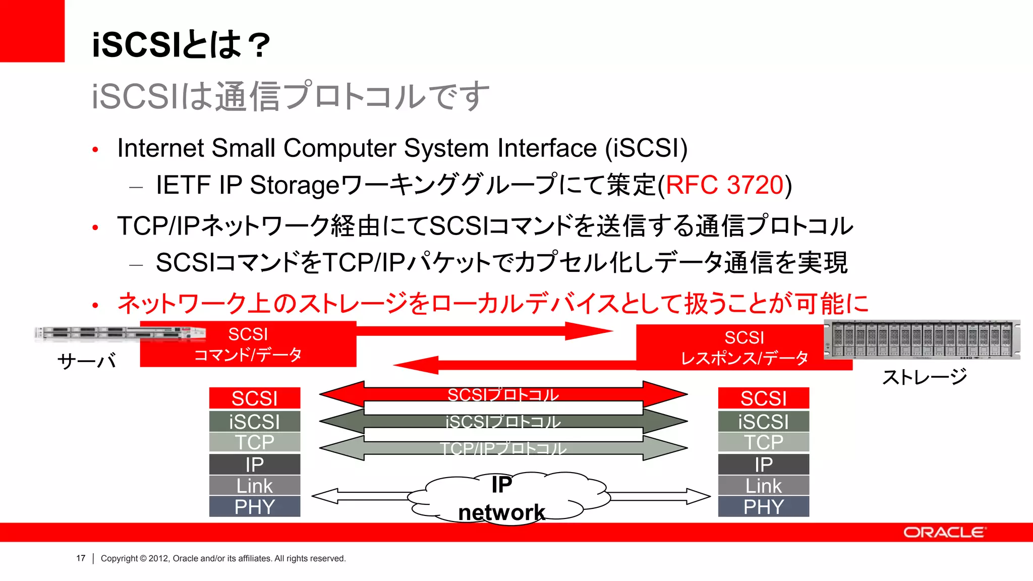 iSCSIとは？
     iSCSIは通信プロトコルです
     • Internet Small Computer System Interface (iSCSI)
            – IETF IP Storageワーキンググループにて策定(RFC 3720)
     • TCP/IPネットワーク経由にてSCSIコマンドを送信する通信プロトコル
            – SCSIコマンドをTCP/IPパケットでカプセル化しデータ通信を実現
     • ネットワーク上のストレージをローカルデバイスとして扱うことが可能に
                                SCSI                                                         SCSI
サーバ                           コマンド/データ                                                    レスポンス/データ
                                                                                                      ストレージ
                                         SCSI                               SCSIプロトコル         SCSI
                                        iSCSI                               iSCSIプロトコル        iSCSI
                                         TCP                                TCP/IPプロトコル        TCP
                                          IP                                                    IP
                                         Link                                   IP             Link
                                         PHY                                 network           PHY

17   Copyright © 2012, Oracle and/or its affiliates. All rights reserved.
 