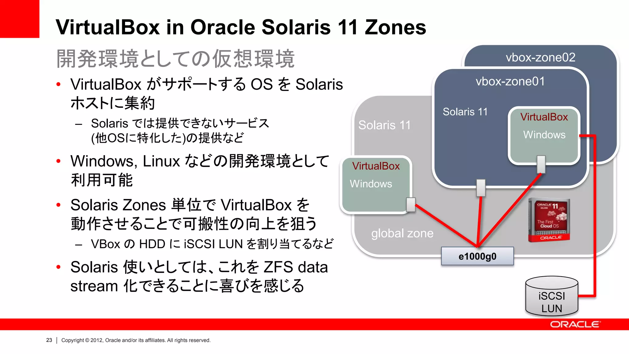 VirtualBox in Oracle Solaris 11 Zones
     開発環境としての仮想環境                                                                                          vbox-zone02

     • VirtualBox がサポートする OS を Solaris                                                               vbox-zone01
       ホストに集約                                                                                 Solaris 11     VirtualBox
           – Solaris では提供できないサービス                                            Solaris 11
             (他OSに特化した)の提供など                                                                                 Windows

     • Windows, Linux などの開発環境として                                            VirtualBox
       利用可能                                                                 Windows

     • Solaris Zones 単位で VirtualBox を
       動作させることで可搬性の向上を狙う
                                                                                global zone
           – VBox の HDD に iSCSI LUN を割り当てるなど
                                                                                                 e1000g0
     • Solaris 使いとしては、これを ZFS data
       stream 化できることに喜びを感じる
                                                                                                                iSCSI
                                                                                                                 LUN

23   Copyright © 2012, Oracle and/or its affiliates. All rights reserved.
 
