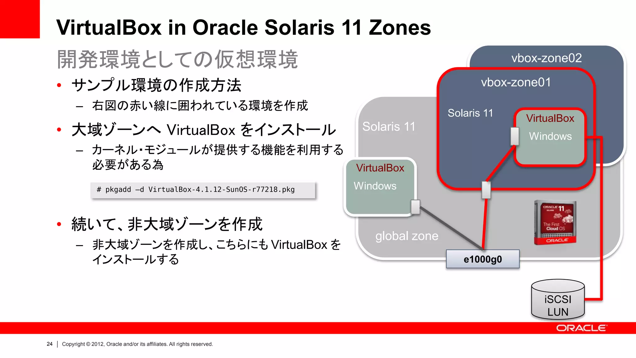 VirtualBox in Oracle Solaris 11 Zones
     開発環境としての仮想環境                                                                                          vbox-zone02

     • サンプル環境の作成方法                                                                                   vbox-zone01
           – 右図の赤い線に囲われている環境を作成
                                                                                              Solaris 11     VirtualBox
     • 大域ゾーンへ VirtualBox をインストール                                             Solaris 11
                                                                                                             Windows
           – カーネル・モジュールが提供する機能を利用する
             必要がある為                                                         VirtualBox
                    # pkgadd –d VirtualBox-4.1.12-SunOS-r77218.pkg          Windows


     • 続いて、非大域ゾーンを作成
                                                                                global zone
           – 非大域ゾーンを作成し、こちらにも VirtualBox を
             インストールする                                                                            e1000g0



                                                                                                                iSCSI
                                                                                                                 LUN

24   Copyright © 2012, Oracle and/or its affiliates. All rights reserved.
 