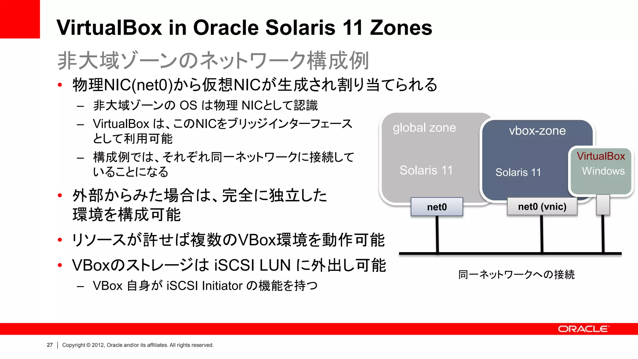 VirtualBox in Oracle Solaris 11 Zones
     非大域ゾーンのネットワーク構成例
     • 物理NIC(net0)から仮想NICが生成され割り当てられる
           – 非大域ゾーンの OS は物理 NICとして認識
           – VirtualBox は、このNICをブリッジインターフェース                                global zone        vbox-zone
             として利用可能
           – 構成例では、それぞれ同一ネットワークに接続して                                                                           VirtualBox
             いることになる                                                         Solaris 11      Solaris 11         Windows

     • 外部からみた場合は、完全に独立した
                                                                                  net0           net0 (vnic)
       環境を構成可能
     • リソースが許せば複数のVBox環境を動作可能
     • VBoxのストレージは iSCSI LUN に外出し可能                                                       同一ネットワークへの接続
           – VBox 自身が iSCSI Initiator の機能を持つ



27   Copyright © 2012, Oracle and/or its affiliates. All rights reserved.
 