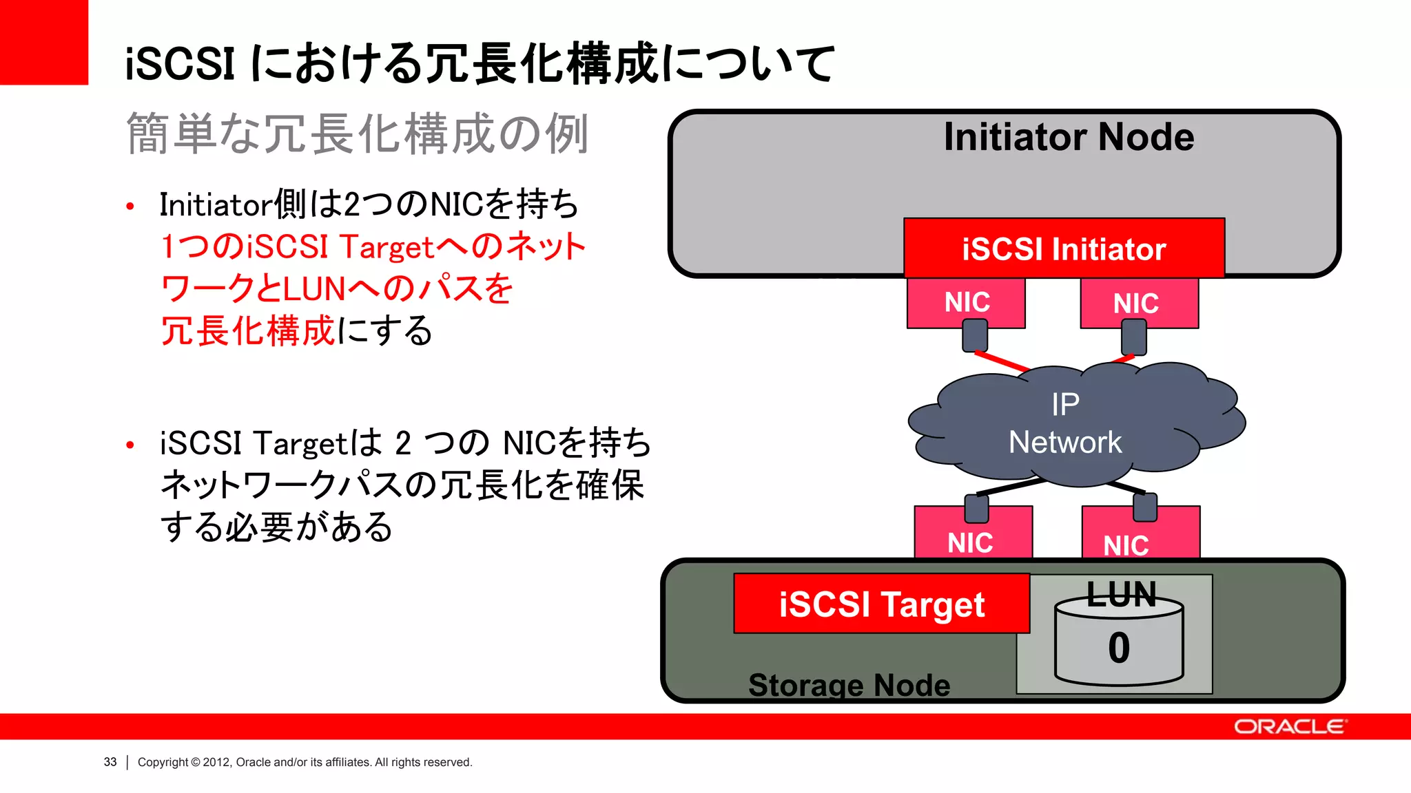 iSCSI における冗長化構成について
     簡単な冗長化構成の例                                                                        Initiator Node
     • Initiator側は2つのNICを持ち
         1つのiSCSI Targetへのネット                                                              iSCSI Initiator
         ワークとLUNへのパスを                                                          iSCSI
                                                                                       NIC            NIC
                                                                               HBA
         冗長化構成にする

                                                                                                IP
     • iSCSI Targetは 2 つの NICを持ち                                                              Network
         ネットワークパスの冗長化を確保
         する必要がある                                                                       NIC           NIC

                                                                             iSCSI Target           LUN
                                                                                                     0
                                                                            Storage Node

33   Copyright © 2012, Oracle and/or its affiliates. All rights reserved.
 