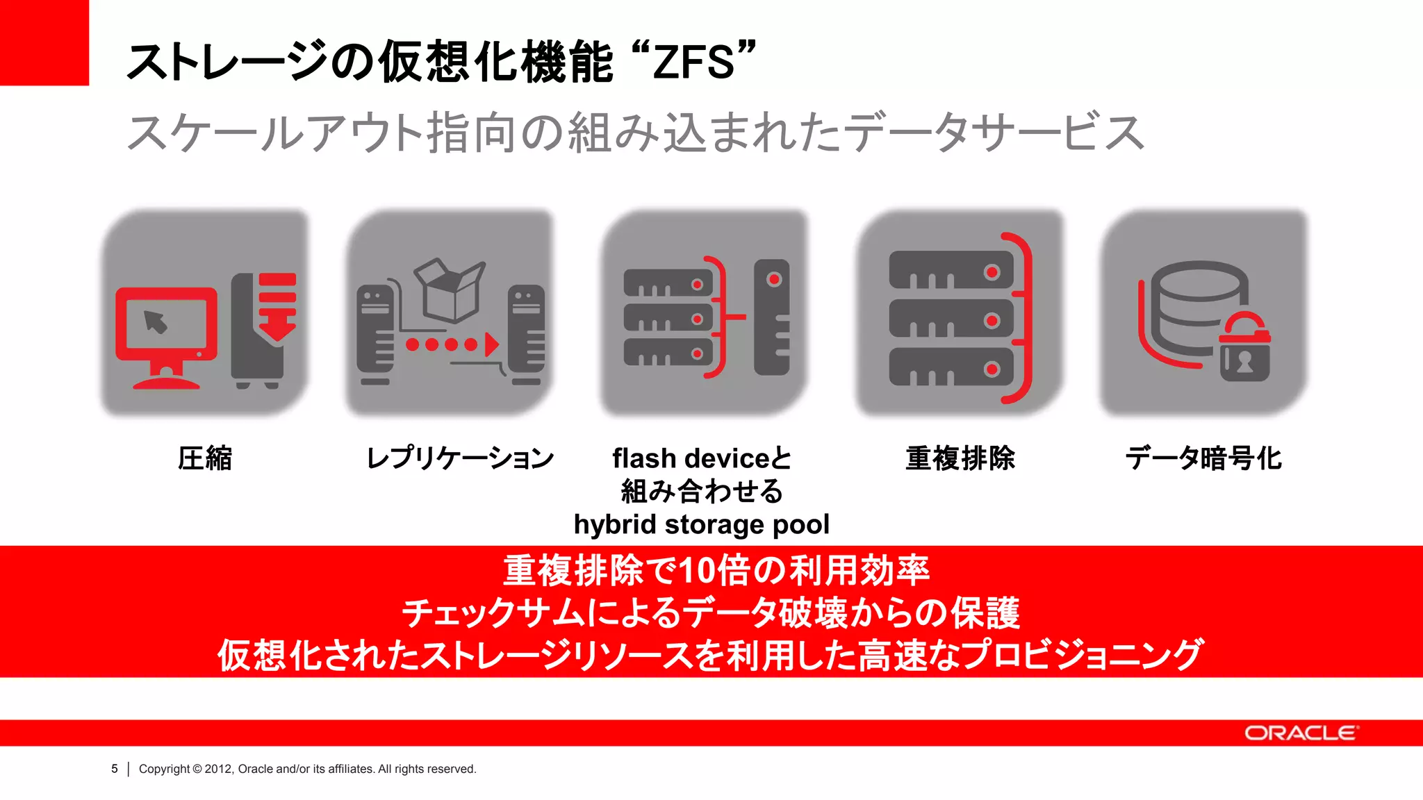 ストレージの仮想化機能 “ZFS”
    スケールアウト指向の組み込まれたデータサービス




           圧縮                                    レプリケーション                    flash deviceと       重複排除   データ暗号化
                                                                              組み合わせる
                                                                           hybrid storage pool
                            重複排除で10倍の利用効率
                        チェックサムによるデータ破壊からの保護
                   仮想化されたストレージリソースを利用した高速なプロビジョニング

5   Copyright © 2012, Oracle and/or its affiliates. All rights reserved.
 