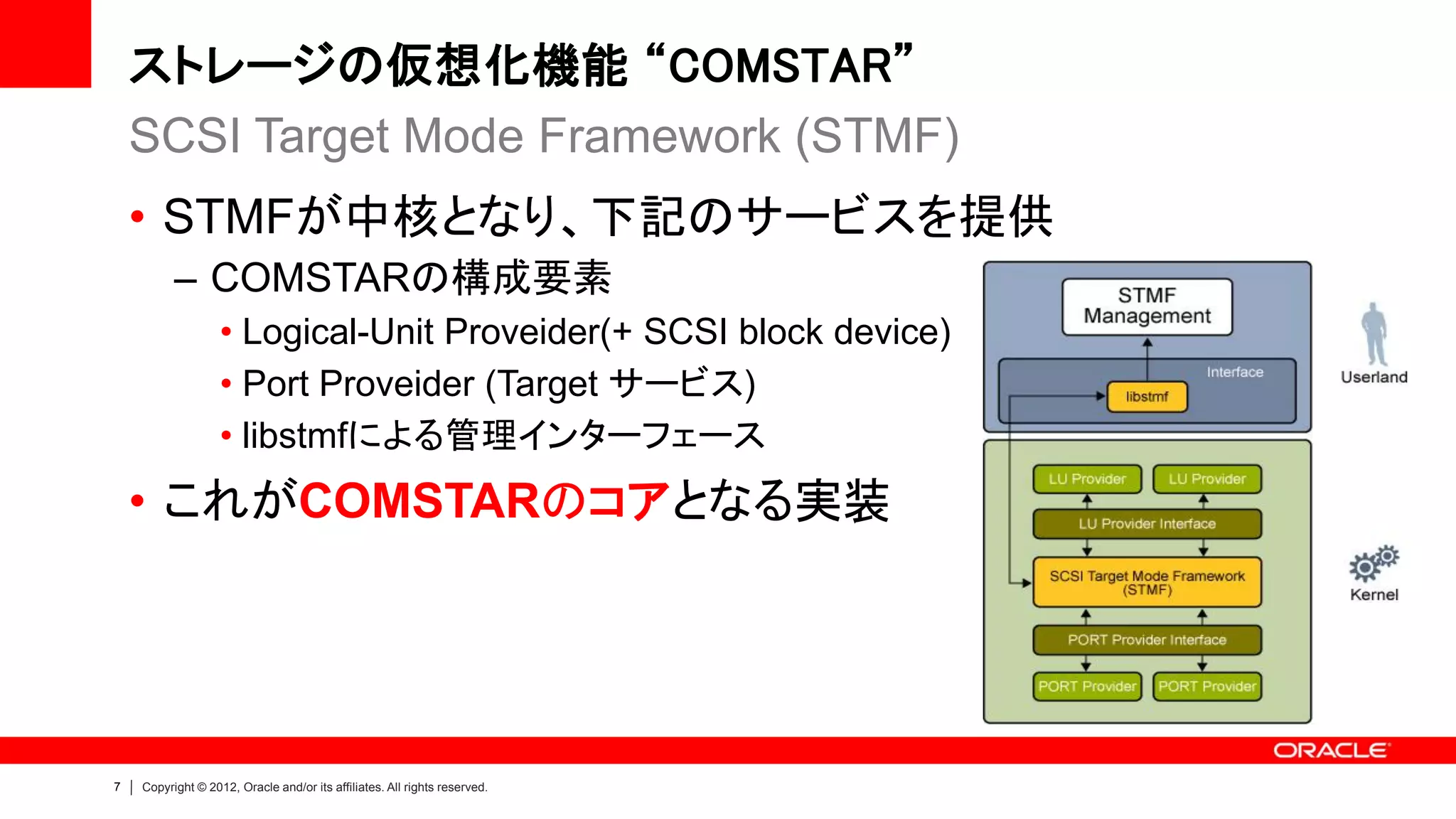 ストレージの仮想化機能 “COMSTAR”
    SCSI Target Mode Framework (STMF)
    • STMFが中核となり、下記のサービスを提供
          – COMSTARの構成要素
                   • Logical-Unit Proveider(+ SCSI block device)
                   • Port Proveider (Target サービス)
                   • libstmfによる管理インターフェース
    • これがCOMSTARのコアとなる実装




7   Copyright © 2012, Oracle and/or its affiliates. All rights reserved.
 
