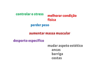 controlar o stress   melhorar condição
                      física
          perder peso

         aumentar massa muscular

desporto específico
                      mudar aspeto estético
                        ancas
                        barriga
                        costas
 