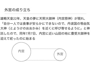 外宮の成り立ち

雄略天皇22年、天皇の夢に天照大御神（内宮祭神）が現れ、
「自分一人では食事が安らかにできないので、丹波国の等由気
大神（とようけのおおかみ）を近くに呼び寄せるように」と神
託したので、同年7月7日、内宮に近い山田の地に豊受大御神を
迎えて祀ったのに始まる


     内宮
                  外宮
 