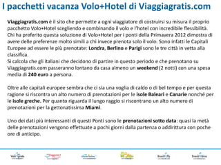 I pacchetti vacanza Volo+Hotel di Viaggiagratis.com
 Viaggiagratis.com è il sito che permette a ogni viaggiatore di costruirsi su misura il proprio
 pacchetto Volo+Hotel scegliendo e combinando il volo e l’hotel con incredibile flessibilità.
 Chi ha preferito questa soluzione di Volo+Hotel per i ponti della Primavera 2012 dimostra di
 avere delle preferenze molto simili a chi invece prenota solo il volo. Sono infatti le Capitali
 Europee ad essere le più prenotate: Londra, Berlino e Parigi sono le tre città in vetta alla
 classifica.
 Si calcola che gli italiani che decidono di partire in questo periodo e che prenotano su
 Viaggiagratis.com passeranno lontano da casa almeno un weekend (2 notti) con una spesa
 media di 240 euro a persona.

 Oltre alle capitali europee sembra che ci sia una voglia di caldo o di bel tempo e per questa
 ragione si riscontra un alto numero di prenotazioni per le isole Baleari e Canarie nonché per
 le isole greche. Per quanto riguarda il lungo raggio si riscontrano un alto numero di
 prenotazioni per la gettonatissima Miami.

 Uno dei dati più interessanti di questi Ponti sono le prenotazioni sotto data: quasi la metà
 delle prenotazioni vengono effettuate a pochi giorni dalla partenza o addirittura con poche
 ore di anticipo.
 