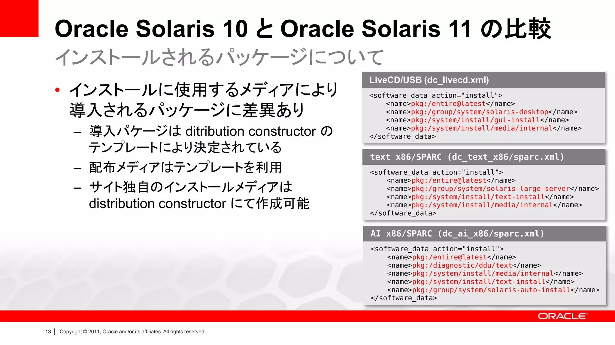 Oracle Solaris 10 と Oracle Solaris 11 の比較
     インストールされるパッケージについて
                                                                                LiveCD/USB (dc_livecd.xml)
     • インストールに使用するメディアにより                                                       <software_data action="install">
                                                                                    <name>pkg:/entire@latest</name>
       導入されるパッケージに差異あり                                                              <name>pkg:/group/system/solaris-desktop</name>
                                                                                    <name>pkg:/system/install/gui-install</name>
               – 導入パケージは ditribution constructor の                                  <name>pkg:/system/install/media/internal</name>
                                                                                </software_data>
                 テンプレートにより決定されている
                                                                                text x86/SPARC (dc_text_x86/sparc.xml)
               – 配布メディアはテンプレートを利用                                               <software_data action="install">
                                                                                    <name>pkg:/entire@latest</name>
               – サイト独自のインストールメディアは                                                  <name>pkg:/group/system/solaris-large-server</name>
                                                                                    <name>pkg:/system/install/text-install</name>
                 distribution constructor にて作成可能                                    <name>pkg:/system/install/media/internal</name>
                                                                                </software_data>


                                                                                AI x86/SPARC (dc_ai_x86/sparc.xml)
                                                                                <software_data action="install">
                                                                                    <name>pkg:/entire@latest</name>
                                                                                    <name>pkg:/diagnostic/ddu/text</name>
                                                                                    <name>pkg:/system/install/media/internal</name>
                                                                                    <name>pkg:/system/install/text-install</name>
                                                                                    <name>pkg:/group/system/solaris-auto-install</name>
                                                                                </software_data>



13   |   Copyright © 2011, Oracle and/or its affiliates. All rights reserved.
 