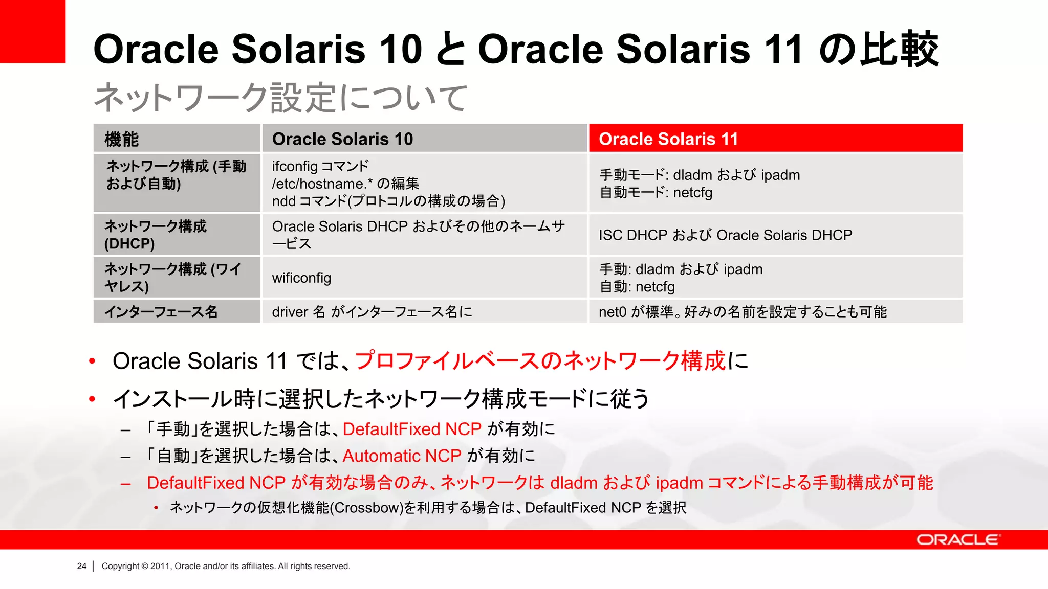 Oracle Solaris 10 と Oracle Solaris 11 の比較
     ネットワーク設定について
         機能                                            Oracle Solaris 10                 Oracle Solaris 11
          ネットワーク構成 (手動                                 ifconfig コマンド
                                                                                         手動モード: dladm および ipadm
          および自動)                                       /etc/hostname.* の編集
                                                                                         自動モード: netcfg
                                                       ndd コマンド(プロトコルの構成の場合)
         ネットワーク構成                                      Oracle Solaris DHCP およびその他のネームサ
                                                                                         ISC DHCP および Oracle Solaris DHCP
         (DHCP)                                        ービス
         ネットワーク構成 (ワイ                                                                    手動: dladm および ipadm
                                                       wificonfig
         ヤレス)                                                                            自動: netcfg
         インターフェース名                                     driver 名 がインターフェース名に              net0 が標準。好みの名前を設定することも可能


     • Oracle Solaris 11 では、プロファイルベースのネットワーク構成に
     • インストール時に選択したネットワーク構成モードに従う
              – 「手動」を選択した場合は、DefaultFixed NCP が有効に
              – 「自動」を選択した場合は、Automatic NCP が有効に
              – DefaultFixed NCP が有効な場合のみ、ネットワークは dladm および ipadm コマンドによる手動構成が可能
                       • ネットワークの仮想化機能(Crossbow)を利用する場合は、DefaultFixed NCP を選択


24   |   Copyright © 2011, Oracle and/or its affiliates. All rights reserved.
 