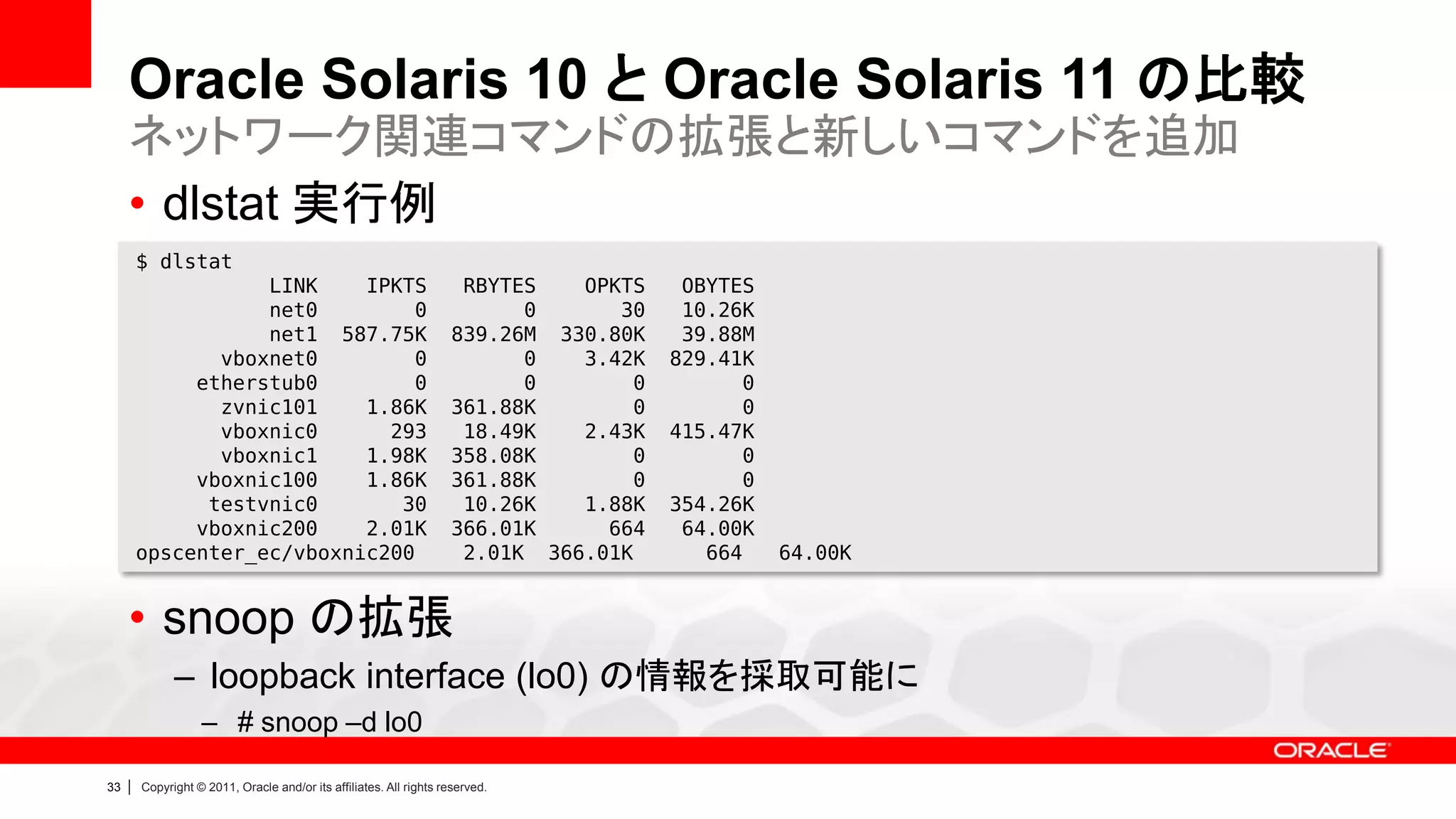 Oracle Solaris 10 と Oracle Solaris 11 の比較
     ネットワーク関連コマンドの拡張と新しいコマンドを追加
     • dlstat 実行例
         $ dlstat
                    LINK    IPKTS                                     RBYTES   OPKTS     OBYTES
                    net0         0                                         0      30     10.26K
                    net1 587.75K                                     839.26M 330.80K     39.88M
                vboxnet0         0                                         0   3.42K    829.41K
              etherstub0         0                                         0        0          0
                zvnic101    1.86K                                    361.88K        0          0
                vboxnic0      293                                     18.49K   2.43K    415.47K
                vboxnic1    1.98K                                    358.08K        0          0
              vboxnic100    1.86K                                    361.88K        0          0
               testvnic0       30                                     10.26K   1.88K    354.26K
              vboxnic200    2.01K                                    366.01K     664     64.00K
         opscenter_ec/vboxnic200                                      2.01K 366.01K        664     64.00K


     • snoop の拡張
               – loopback interface (lo0) の情報を採取可能に
                    – # snoop –d lo0

33   |   Copyright © 2011, Oracle and/or its affiliates. All rights reserved.
 