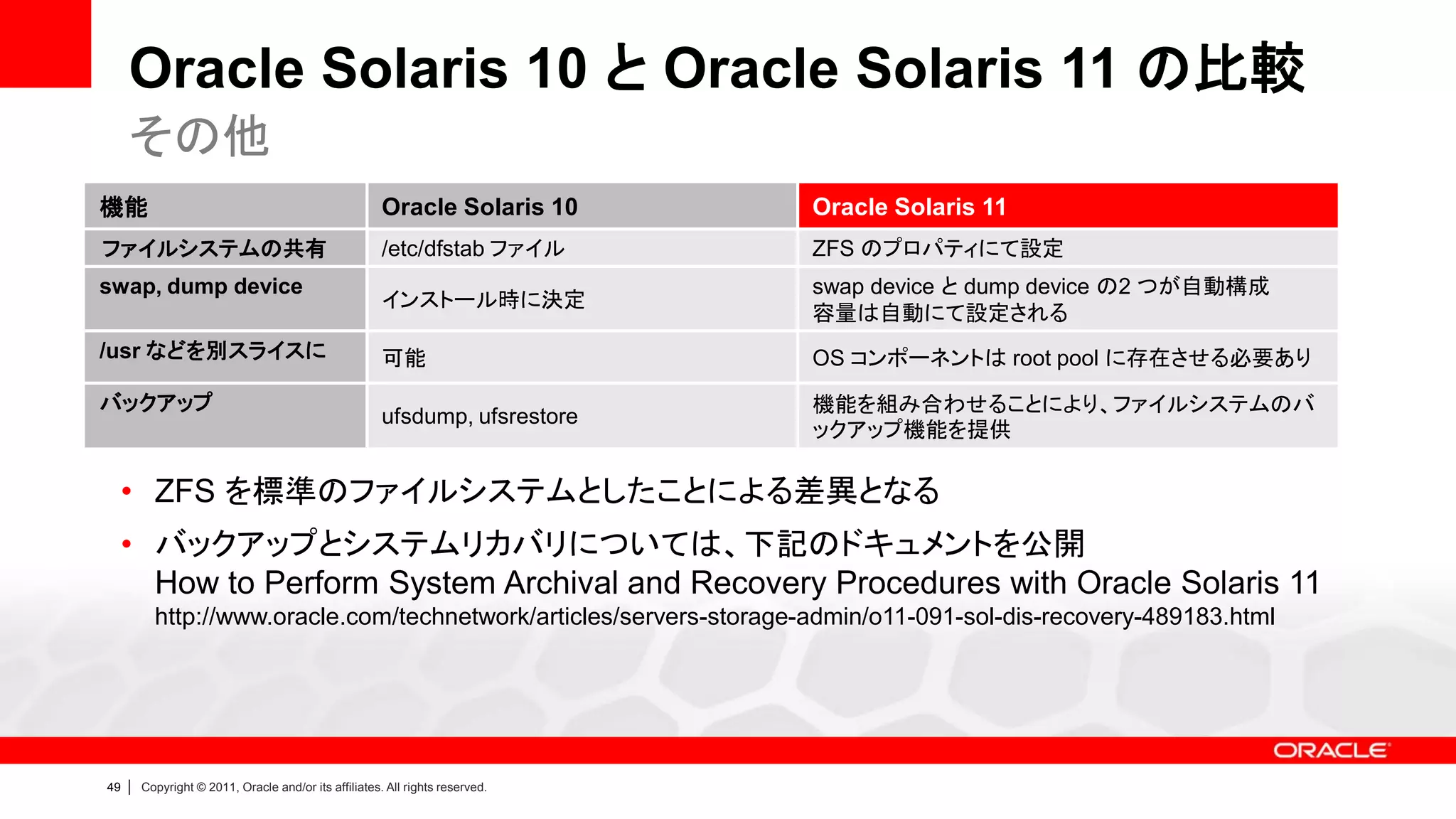 Oracle Solaris 10 と Oracle Solaris 11 の比較
     その他
機能                                                      Oracle Solaris 10       Oracle Solaris 11
ファイルシステムの共有                                             /etc/dfstab ファイル        ZFS のプロパティにて設定
swap, dump device                                                               swap device と dump device の2 つが自動構成
                                                        インストール時に決定
                                                                                容量は自動にて設定される
/usr などを別スライスに                                          可能                      OS コンポーネントは root pool に存在させる必要あり

バックアップ                                                                          機能を組み合わせることにより、ファイルシステムのバ
                                                        ufsdump, ufsrestore
                                                                                ックアップ機能を提供

     • ZFS を標準のファイルシステムとしたことによる差異となる
     • バックアップとシステムリカバリについては、下記のドキュメントを公開
       How to Perform System Archival and Recovery Procedures with Oracle Solaris 11
           http://www.oracle.com/technetwork/articles/servers-storage-admin/o11-091-sol-dis-recovery-489183.html




49   |   Copyright © 2011, Oracle and/or its affiliates. All rights reserved.
 
