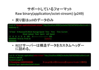 サポートしているフォーマット	
  
                   Raw	
  binary(applica8on/octet-­‐stream)	
  (p249)	
          •  戻り値はcellのデータのみ	
  
$	
  curl	
  -­‐H	
  "Accept:	
  applica9on/octet-­‐stream"	
  h]p://localhost:8080/tes]able/%01%02%03/colfam1:col1	
  |	
  	
  
hexdump	
  –C	
  
	
  
	
  	
  %	
  Total	
  	
  	
  	
  %	
  Received	
  %	
  Xferd	
  	
  Average	
  Speed	
  	
  	
  Time	
  	
  	
  	
  Time	
  	
  	
  	
  	
  Time	
  	
  Current	
  
	
  	
  	
  	
  	
  	
  	
  	
  	
  	
  	
  	
  	
  	
  	
  	
  	
  	
  	
  	
  	
  	
  	
  	
  	
  	
  	
  	
  	
  	
  	
  	
  	
  Dload	
  	
  Upload	
  	
  	
  Total	
  	
  	
  Spent	
  	
  	
  	
  Le?	
  	
  Speed	
  
	
  	
  0	
  	
  	
  	
  	
  6	
  	
  	
  	
  0	
  	
  	
  	
  	
  6	
  	
  	
  	
  0	
  	
  	
  	
  	
  0	
  	
  	
  	
  196	
  	
  	
  	
  	
  	
  0	
  -­‐-­‐:-­‐-­‐:-­‐-­‐	
  -­‐-­‐:-­‐-­‐:-­‐-­‐	
  -­‐-­‐:-­‐-­‐:-­‐-­‐	
  	
  	
  206	
  
00000000	
  	
  76	
  61	
  6c	
  75	
  65	
  31	
  	
  	
  	
  	
  	
  	
  	
  	
  	
  	
  	
  	
  	
  	
  	
  	
  	
  	
  	
  	
  	
  	
  	
  	
  	
  	
  	
  	
  	
  	
  	
  	
  |value1|	
  
00000006	

          •  RESTサーバーは構造データをカスタムヘッダー
             に詰める。	
  
 curl	
  -­‐D-­‐	
  -­‐H	
  "Accept:	
  applica8on/octet-­‐stream"	
  h]p://localhost:8080/tes]able/%01%02%03/colfam1:col1	
  
 HTTP/1.1	
  200	
  OK	
  
 Content-­‐Length:	
  6	
  
 X-­‐Timestamp:	
  1334479509580 	
                        	
   	
  #	
  raw	
  getはcellの8mestampをresponse	
  header	
  に詰める	
  
 Content-­‐Type:	
  applica8on/octet-­‐stream	
 
