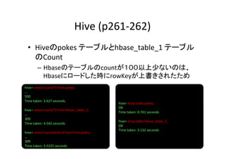 Hive	
  (p261-­‐262)	
   •  Hiveのpokes	
  テーブルとhbase_table_1	
  テーブル
      のCount	
  
               –  Hbaseのテーブルのcountが１００以上少ないのは、
                  Hbaseにロードした時にrowKeyが上書きされたため	
  
hive>	
  select	
  count(*)	
  from	
  pokes;	
  	
  	
  	
  	
  	
  	
  	
  
…	
  
500	
  
Time	
  taken:	
  3.627	
  seconds	
  
                                                                                             hive>	
  drop	
  table	
  pokes;	
  
	
  
                                                                                             OK	
  
hive>	
  select	
  count(*)	
  from	
  hbase_table_1;	
  
                                                                                             Time	
  taken:	
  0.741	
  seconds	
  
…	
  
                                                                                             	
  
309	
  
                                                                                             hive>	
  drop	
  table	
  hbase_table_1;	
  
Time	
  taken:	
  4.542	
  seconds	
  
                                                                                             OK	
  
	
  
                                                                                             Time	
  taken:	
  3.132	
  seconds	
  
hive>	
  select	
  count(dis8nct	
  foo)	
  from	
  pokes;	
  	
  	
  	
  	
  	
  	
  	
  
…	
  
309	
  
Time	
  taken:	
  3.5325	
  seconds	
  
 