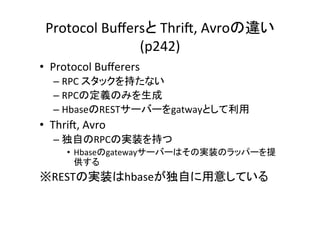 Protocol	
  Buﬀersと	
  Thri?,	
  Avroの違い
                  (p242)	
•  Protocol	
  Buﬀerers	
  	
  
     –  RPC	
  スタックを持たない	
  
     –  RPCの定義のみを生成	
  
     –  HbaseのRESTサーバーをgatwayとして利用	
  
•  Thri?,	
  Avro	
  
     –  独自のRPCの実装を持つ	
  
        •  Hbaseのgatewayサーバーはその実装のラッパーを提
           供する	
  
※RESTの実装はhbaseが独自に用意している	

	
 