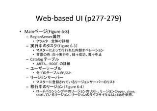 Web-­‐based	
  UI	
  (p277-­‐279)	
•  Mainページ(Figure	
  6-­‐8)	
  
    –  RegionServer属性	
  
        •  クラスター全体の詳細	
  
    –  実行中のタスク（Figure	
  6-­‐3）	
  
        •  マスターによって行われた内部オペレーション	
  
        •  背景の色：白→実行中、緑→成功、黄→中止	
  
    –  Catalog	
  テーブル	
  
        •  .META.,	
  -­‐ROOT-­‐	
  の詳細	
  
    –  ユーザーテーブル	
  
        •  全てのテーブルのリスト	
  
    –  リージョンサーバー	
  
        •  マスターに登録されているリージョンサーバーのリスト	
  
    –  移行中のリージョン（Figure	
  6-­‐4）	
  
        •  ロードバランシング中のリージョンのリスト。リージョンのopen,	
  close,	
  
           splitしているリージョン。リージョンのライフサイクルはp348を参照。	
  
 