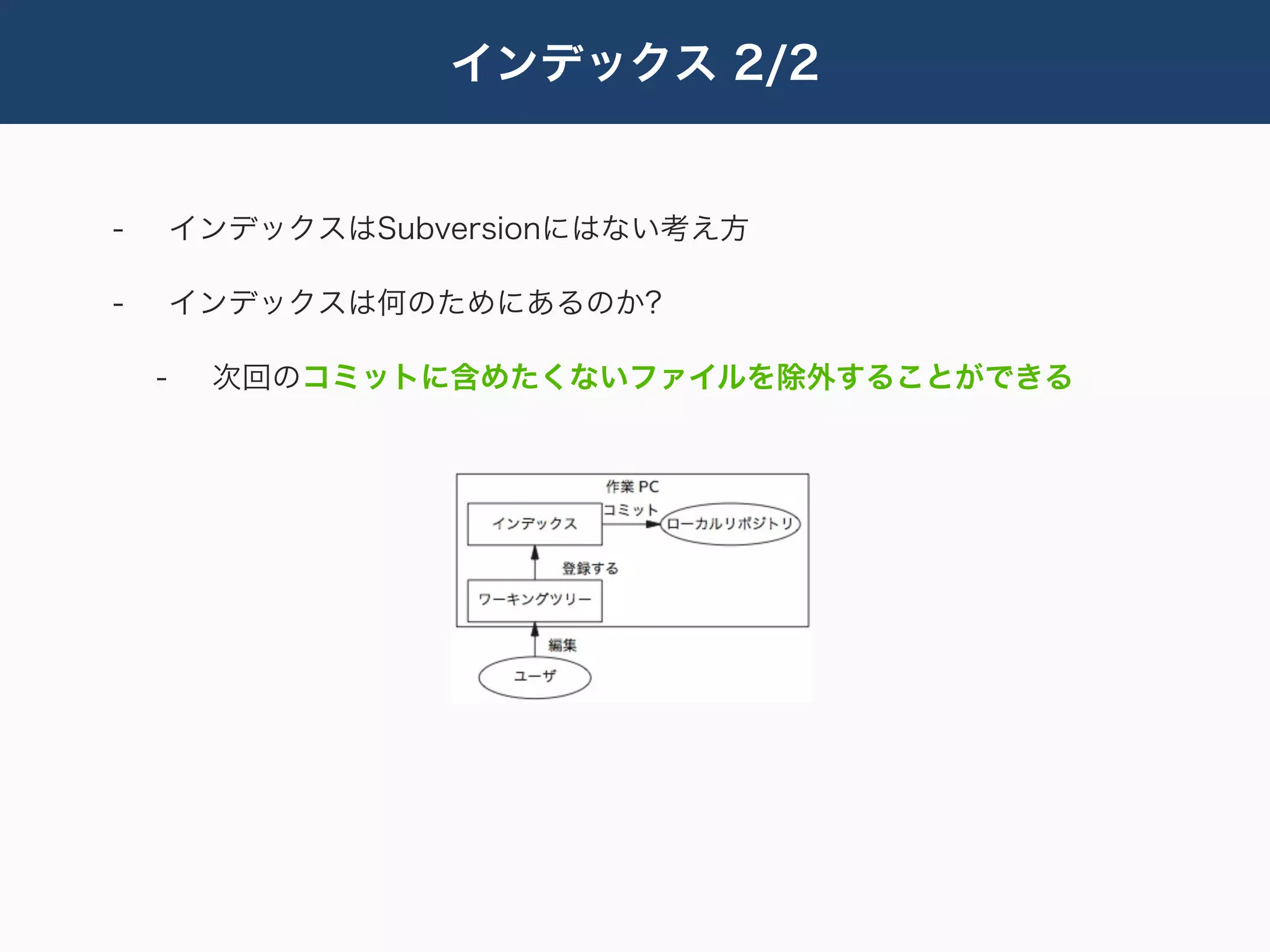 インデックス 2/2


-       インデックスはSubversionにはない考え方

-       インデックスは何のためにあるのか?

    -    次回のコミットに含めたくないファイルを除外することができる
 
