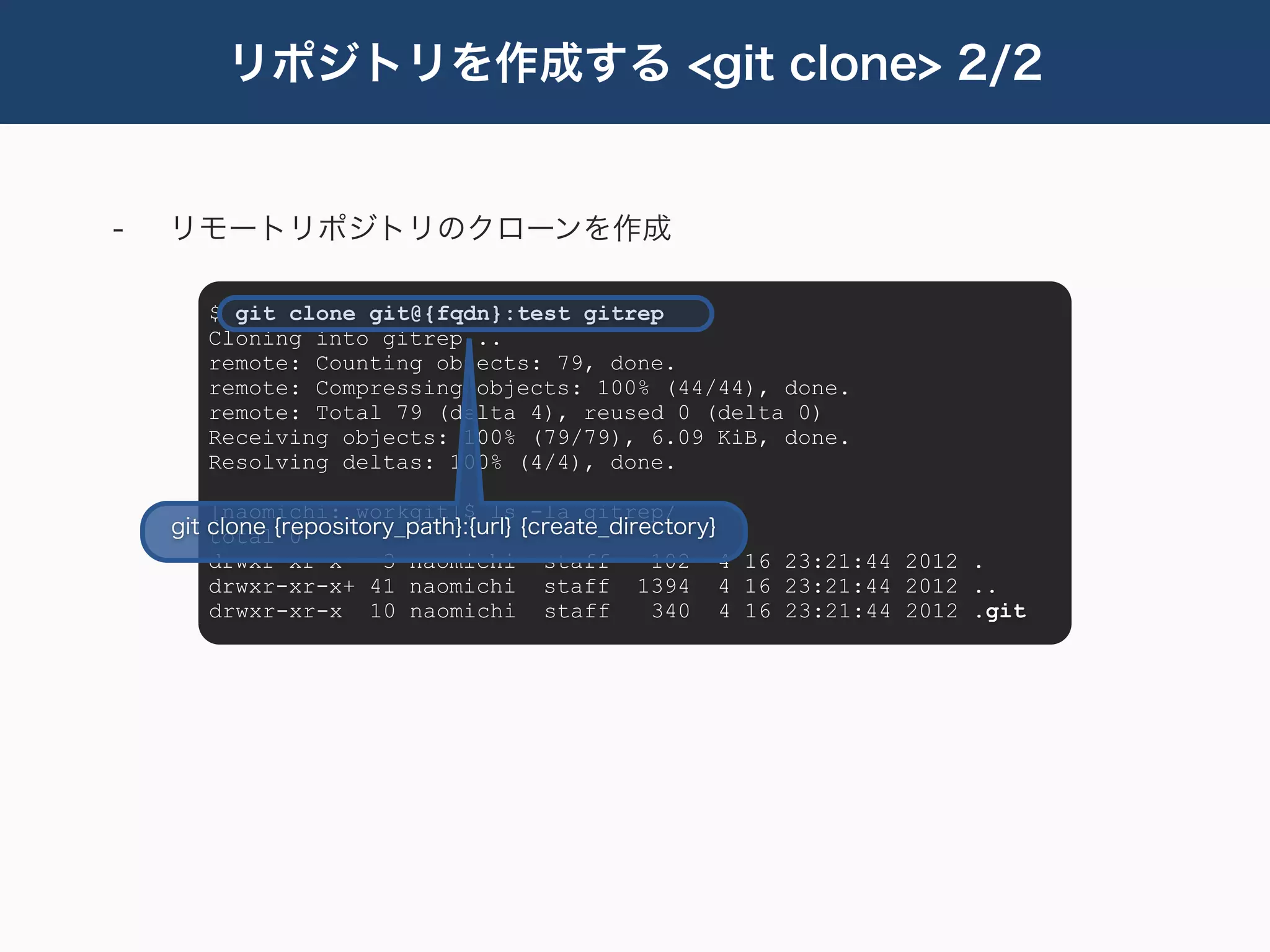 リポジトリを作成する <git clone> 2/2


-   リモートリポジトリのクローンを作成

       $ git clone git@{fqdn}:test gitrep
       Cloning into gitrep...
       remote: Counting objects: 79, done.
       remote: Compressing objects: 100% (44/44), done.
       remote: Total 79 (delta 4), reused 0 (delta 0)
       Receiving objects: 100% (79/79), 6.09 KiB, done.
       Resolving deltas: 100% (4/4), done.

        [naomichi: workgit]$ ls -la gitrep/
    git clone {repository_path}:{url} {create_directory}
        total 0
        drwxr-xr-x      3 naomichi staff          102 4 16 23:21:44 2012 .
        drwxr-xr-x+ 41 naomichi staff 1394 4 16 23:21:44 2012 ..
        drwxr-xr-x 10 naomichi staff              340 4 16 23:21:44 2012 .git
 