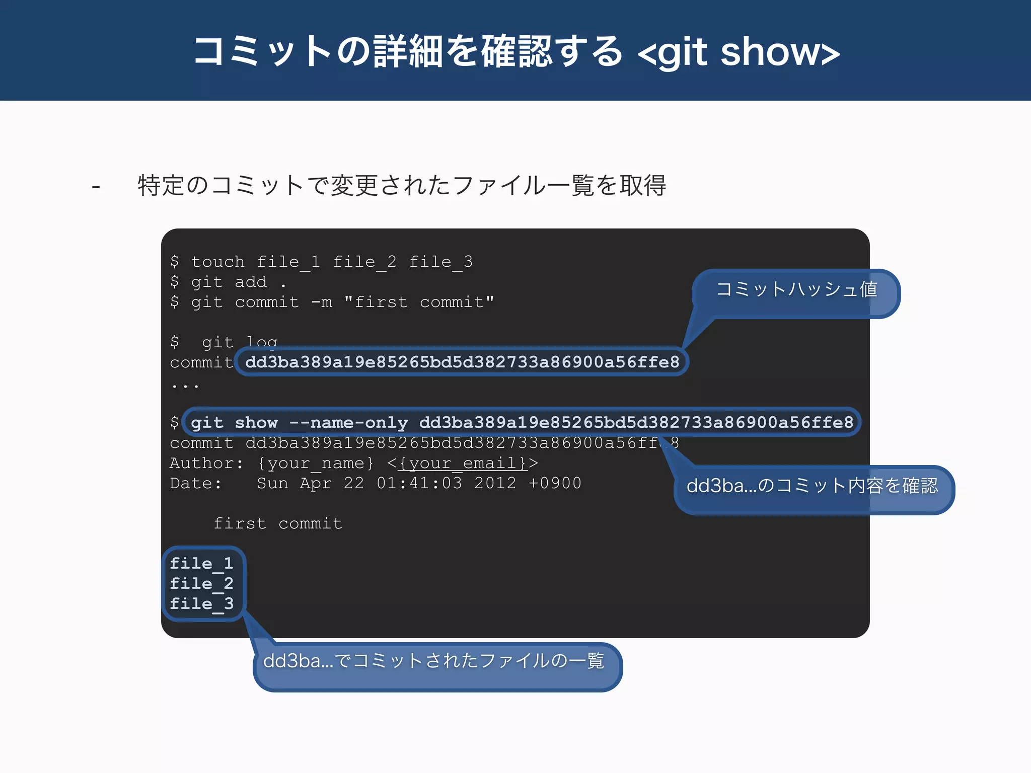 コミットの詳細を確認する <git show>


-   特定のコミットで変更されたファイル一覧を取得


     $ touch file_1 file_2 file_3
     $ git add .                                       コミットハッシュ値
     $ git commit -m "first commit"

     $ git log
     commit dd3ba389a19e85265bd5d382733a86900a56ffe8
     ...

     $ git show --name-only dd3ba389a19e85265bd5d382733a86900a56ffe8
     commit dd3ba389a19e85265bd5d382733a86900a56ffe8
     Author: {your_name} <{your_email}>
     Date:   Sun Apr 22 01:41:03 2012 +0900          dd3ba...のコミット内容を確認

         first commit

     file_1
     file_2
     file_3


              dd3ba...でコミットされたファイルの一覧
 