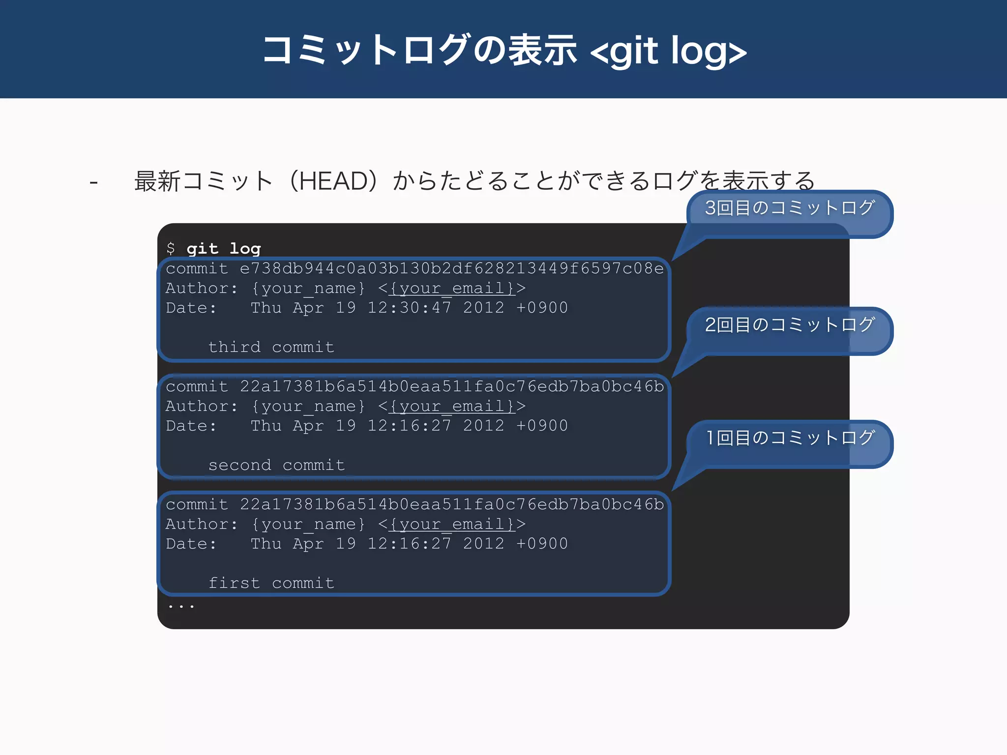 コミットログの表示 <git log>


-   最新コミット（HEAD）からたどることができるログを表示する
                                                       3回目のコミットログ

     $ git log
     commit e738db944c0a03b130b2df628213449f6597c08e
     Author: {your_name} <{your_email}>
     Date:   Thu Apr 19 12:30:47 2012 +0900
                                                       2回目のコミットログ
           third commit

     commit 22a17381b6a514b0eaa511fa0c76edb7ba0bc46b
     Author: {your_name} <{your_email}>
     Date:   Thu Apr 19 12:16:27 2012 +0900
                                                       1回目のコミットログ
           second commit

     commit 22a17381b6a514b0eaa511fa0c76edb7ba0bc46b
     Author: {your_name} <{your_email}>
     Date:   Thu Apr 19 12:16:27 2012 +0900

           first commit
     ...
 
