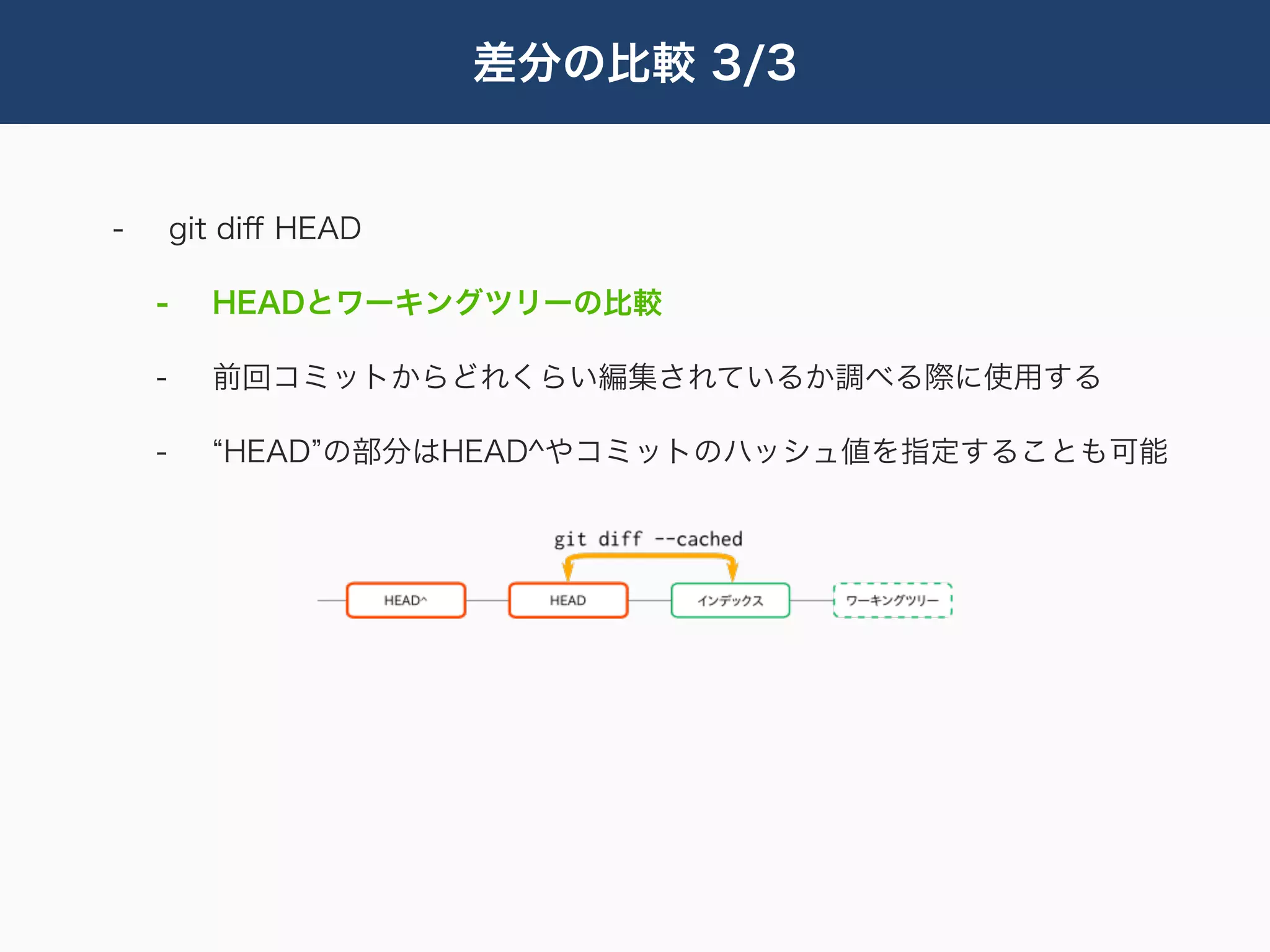 差分の比較 3/3


-       git diﬀ HEAD

    -     HEADとワーキングツリーの比較

    -     前回コミットからどれくらい編集されているか調べる際に使用する

    -      HEAD の部分はHEAD^やコミットのハッシュ値を指定することも可能
 