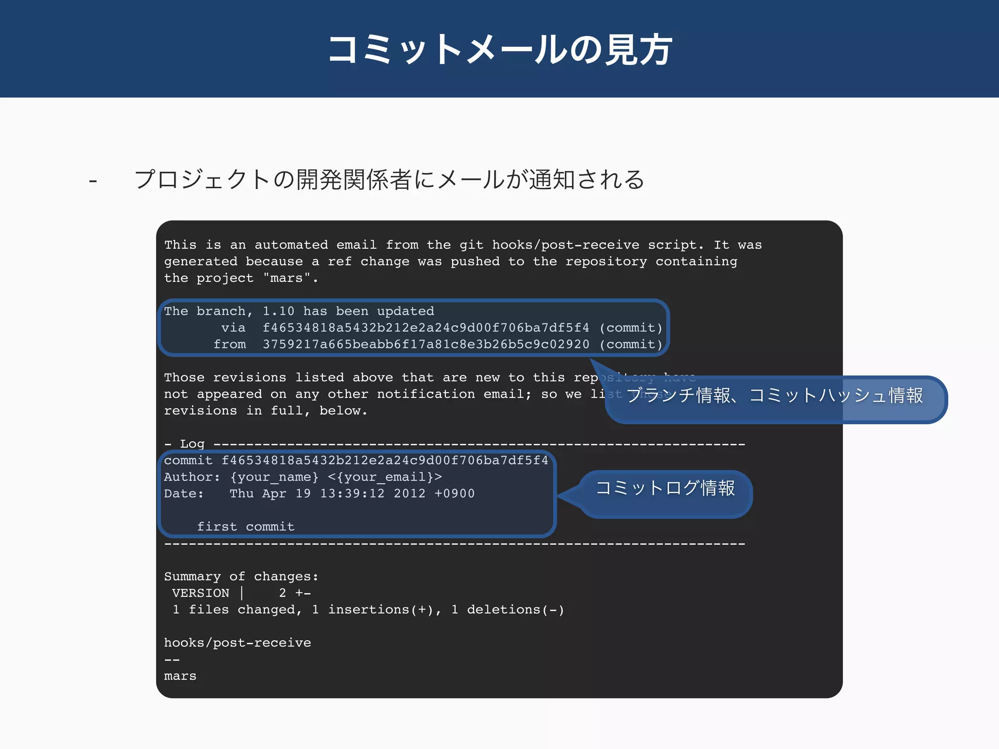 コミットメールの見方


-   プロジェクトの開発関係者にメールが通知される

     This is an automated email from the git hooks/post-receive script. It was
     generated because a ref change was pushed to the repository containing
     the project "mars".

     The branch, 1.10 has been updated
            via f46534818a5432b212e2a24c9d00f706ba7df5f4 (commit)
           from 3759217a665beabb6f17a81c8e3b26b5c9c02920 (commit)

     Those revisions listed above that are new to this repository have
     not appeared on any other notification email; so we list ブランチ情報、コミットハッシュ情報
                                                              those
     revisions in full, below.

     - Log -----------------------------------------------------------------
     commit f46534818a5432b212e2a24c9d00f706ba7df5f4
     Author: {your_name} <{your_email}>
     Date:   Thu Apr 19 13:39:12 2012 +0900               コミットログ情報

         first commit
     -----------------------------------------------------------------------

     Summary of changes:
      VERSION |    2 +-
      1 files changed, 1 insertions(+), 1 deletions(-)

     hooks/post-receive
     --
     mars
 