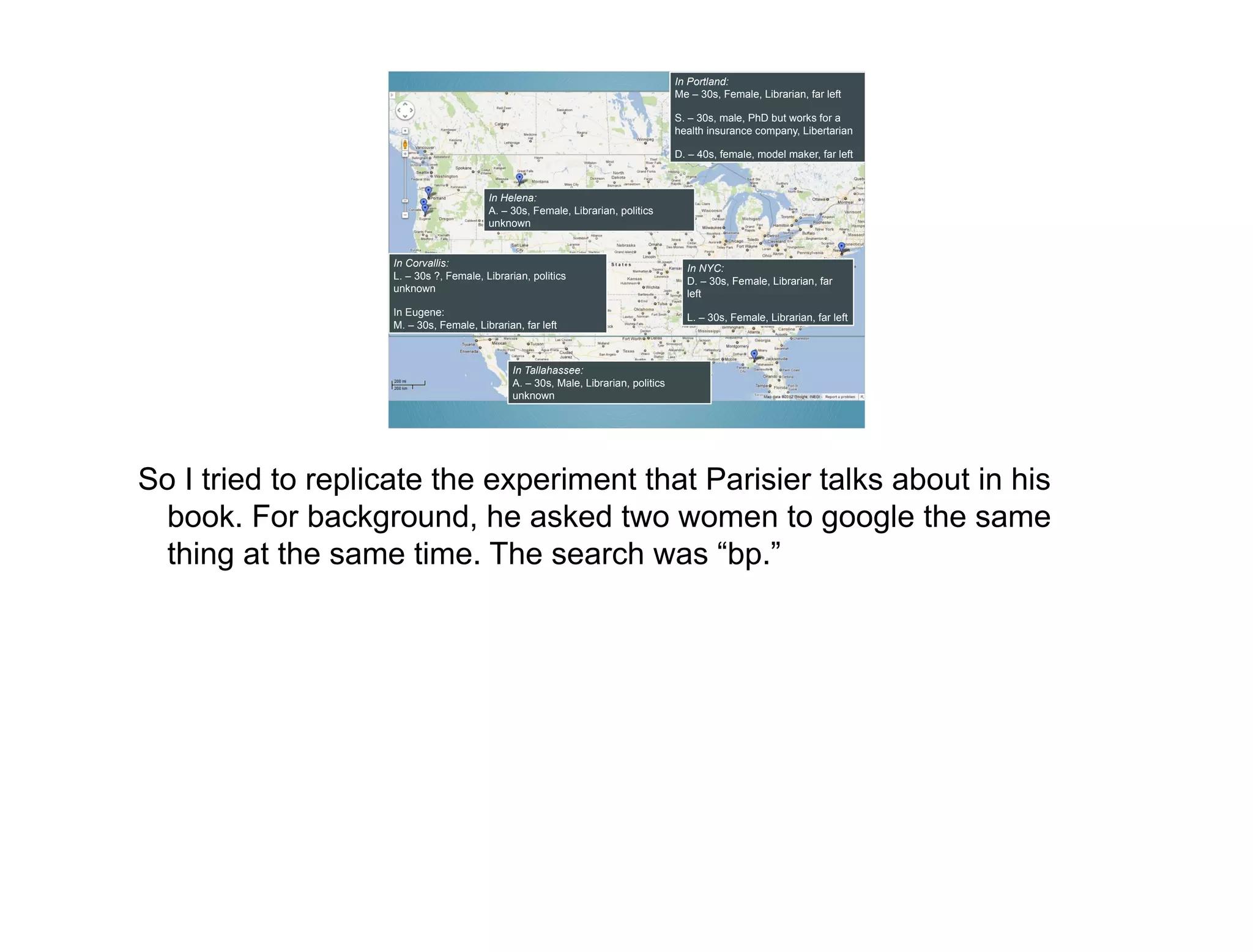 In Portland:
                                                                                   Me – 30s, Female, Librarian, far left

                                                                                   S. – 30s, male, PhD but works for a
                                                                                   health insurance company, Libertarian

                                                                                   D. – 40s, female, model maker, far left



                                        In Helena:
                                        A. – 30s, Female, Librarian, politics
                                        unknown


                   In Corvallis:                                                     In NYC:
                   L. – 30s ?, Female, Librarian, politics                           D. – 30s, Female, Librarian, far
                   unknown                                                           left
                   In Eugene:                                                        L. – 30s, Female, Librarian, far left
                   M. – 30s, Female, Librarian, far left



                                             In Tallahassee:
                                             A. – 30s, Male, Librarian, politics
                                             unknown




So I tried to replicate the experiment that Parisier talks about in his
  book. For background, he asked two women to google the same
  thing at the same time. The search was “bp.”
 