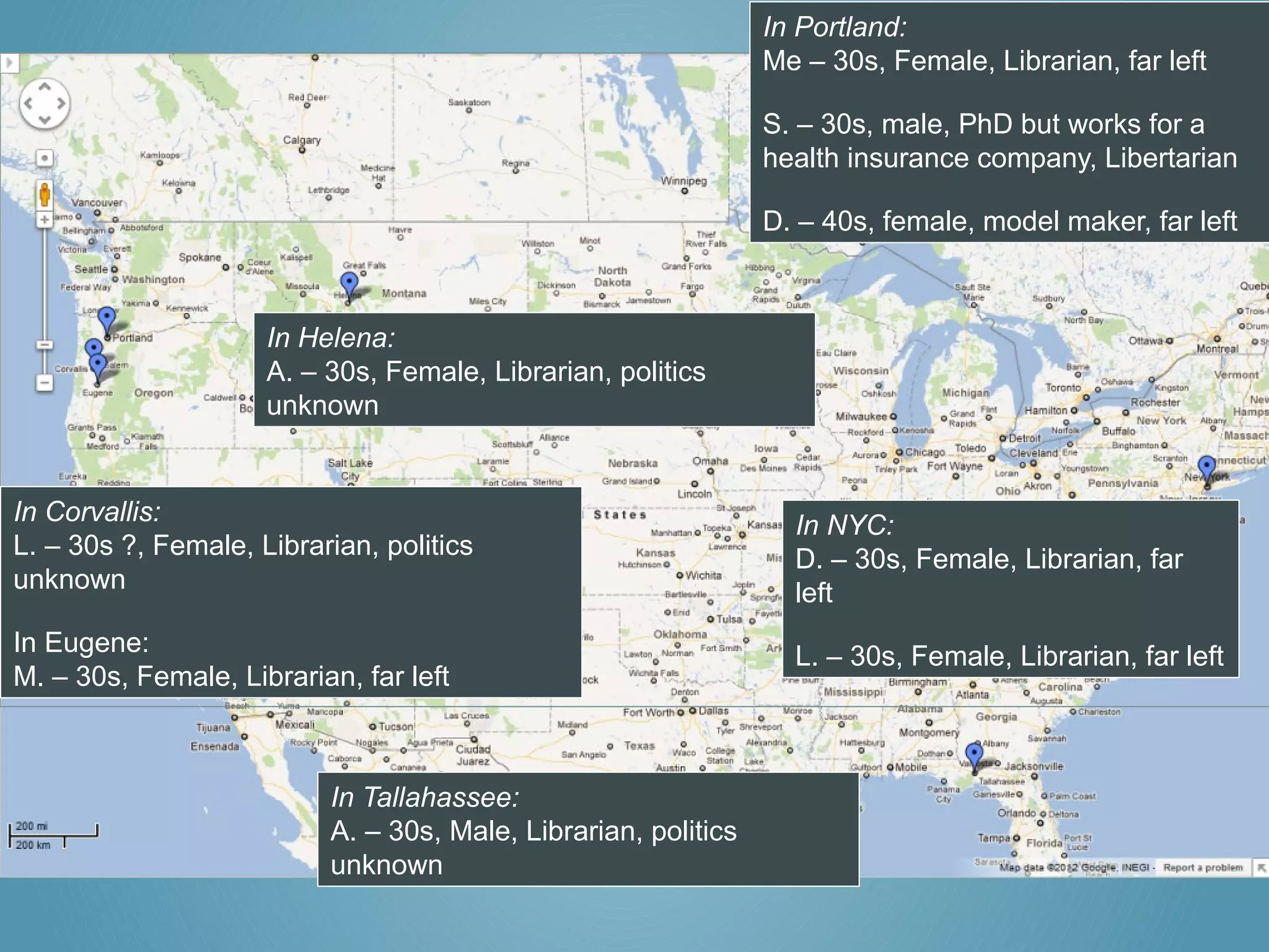 In Portland:
                                                                Me – 30s, Female, Librarian, far left

                                                                S. – 30s, male, PhD but works for a
                                                                health insurance company, Libertarian

                                                                D. – 40s, female, model maker, far left



                     In Helena:
                     A. – 30s, Female, Librarian, politics
                     unknown


In Corvallis:                                                     In NYC:
L. – 30s ?, Female, Librarian, politics                           D. – 30s, Female, Librarian, far
unknown                                                           left
In Eugene:                                                        L. – 30s, Female, Librarian, far left
M. – 30s, Female, Librarian, far left



                          In Tallahassee:
                          A. – 30s, Male, Librarian, politics
                          unknown
 
