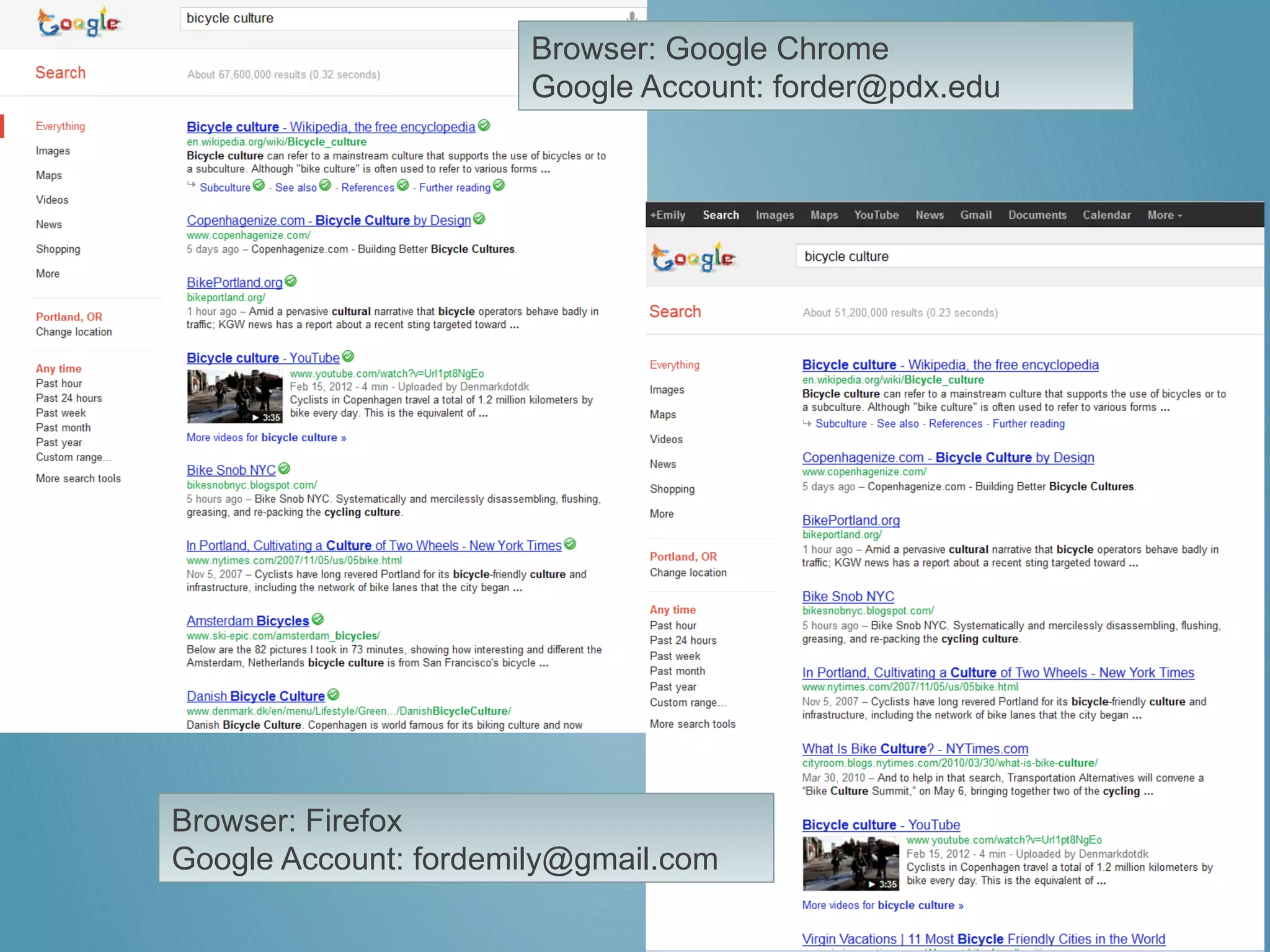 Browser: Google Chrome
                       Google Account: forder@pdx.edu




Browser: Firefox
Google Account: fordemily@gmail.com
 