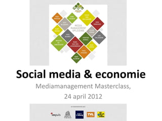 Social media & economie
   Mediamanagement Masterclass,
          24 april 2012
 