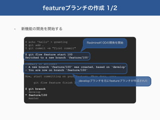 featureブランチの作成 1/2


-   新機能の開発を開始する


     $ echo 'hello' > greeting           Redmine#100の開発を開始
     $ git add .
     $ git commit -m "first commit"

     $ git flow feature start 100
     Switched to a new branch 'feature/100'

     Summary of actions:
     - A new branch 'feature/100' was created, based on 'develop'
     - You are now on branch 'feature/100'

     Now, start committing on your feature. When done, use:
                                     developブランチを元にfeatureブランチが作成された
          git flow feature finish 100

     $ git branch
       develop
     * feature/100
       master
 